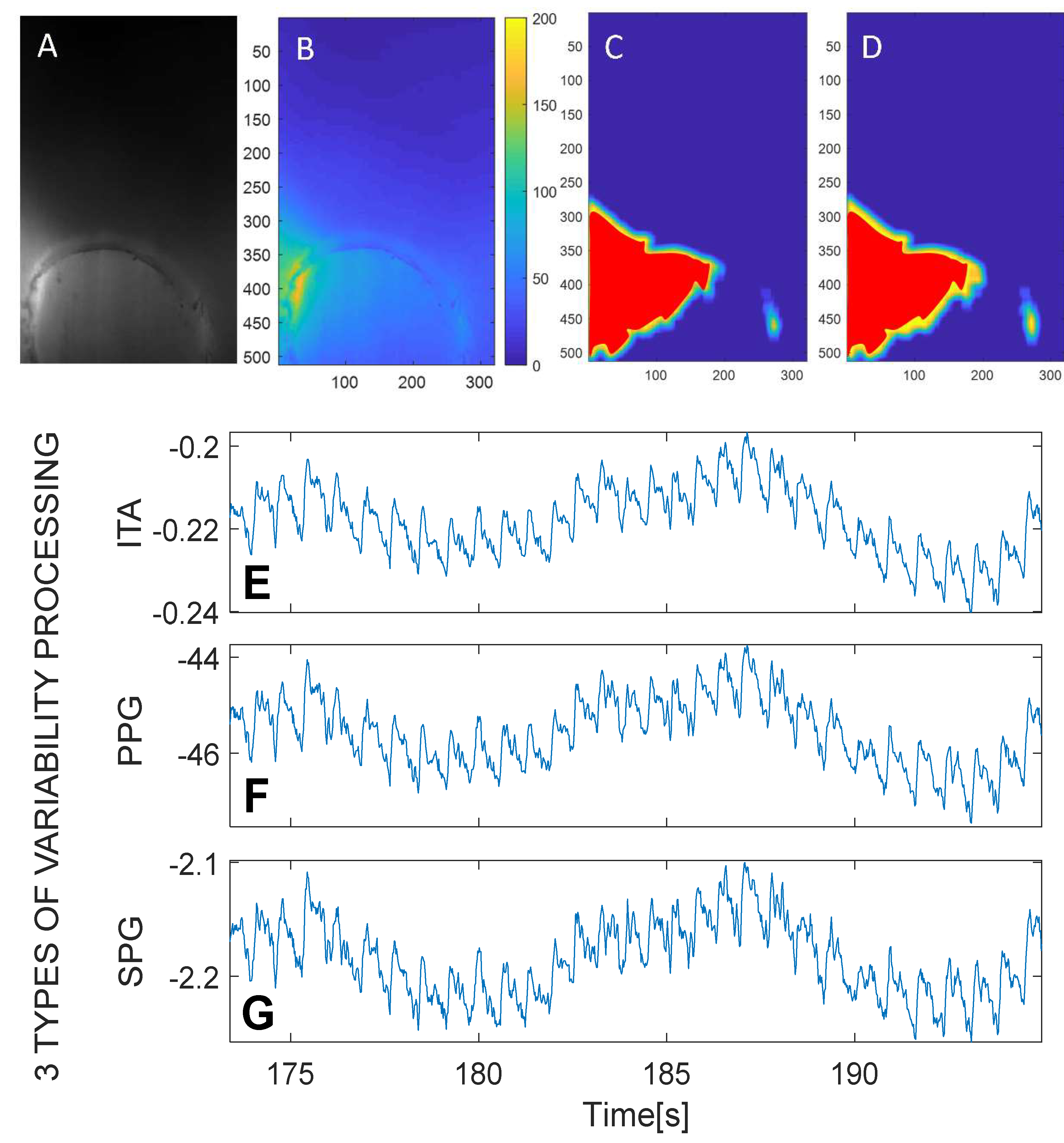 Sensors 22 06059 g004