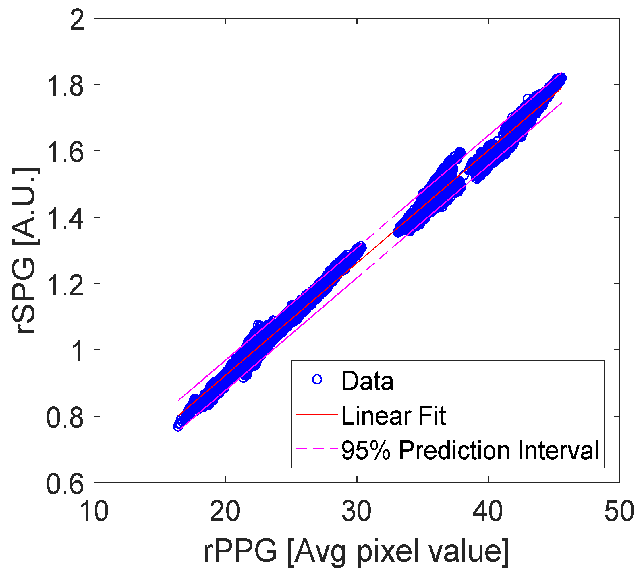 Sensors 22 06059 g017