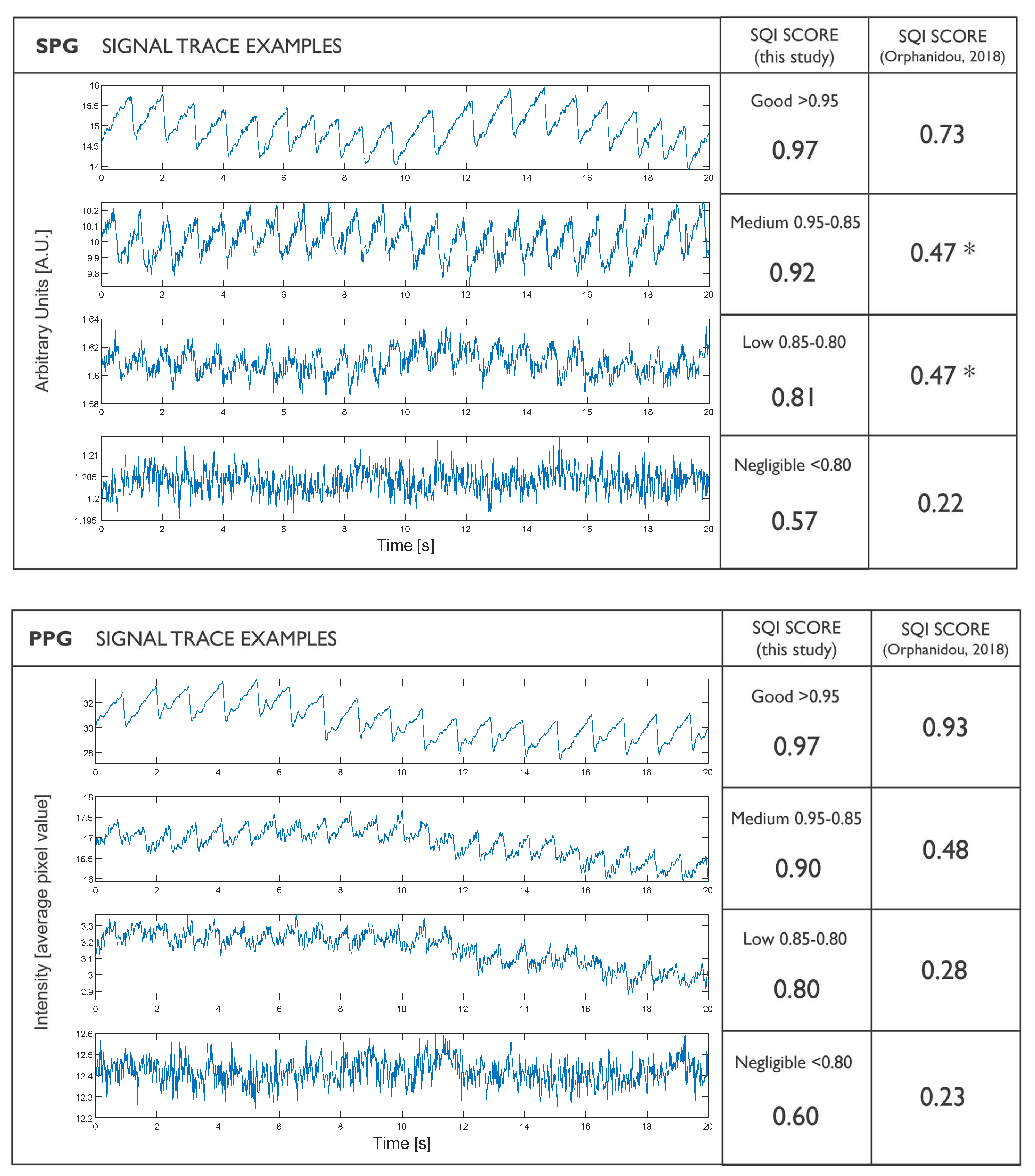 Sensors 22 06059 g019