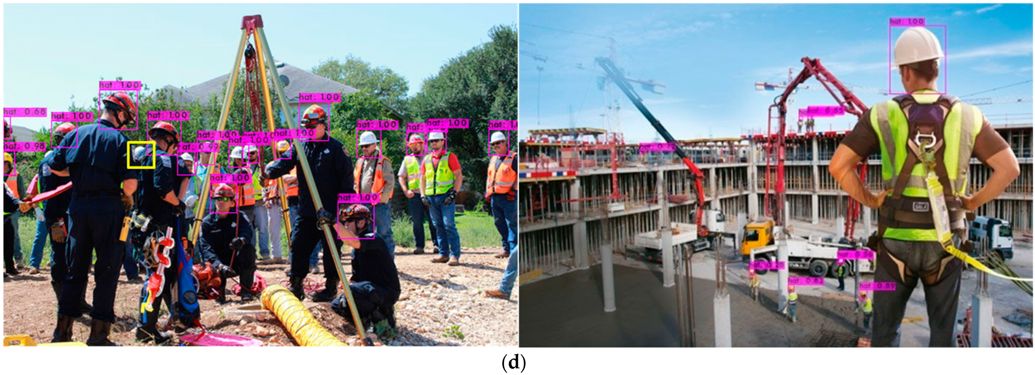 Sensors 22 06061 g008b