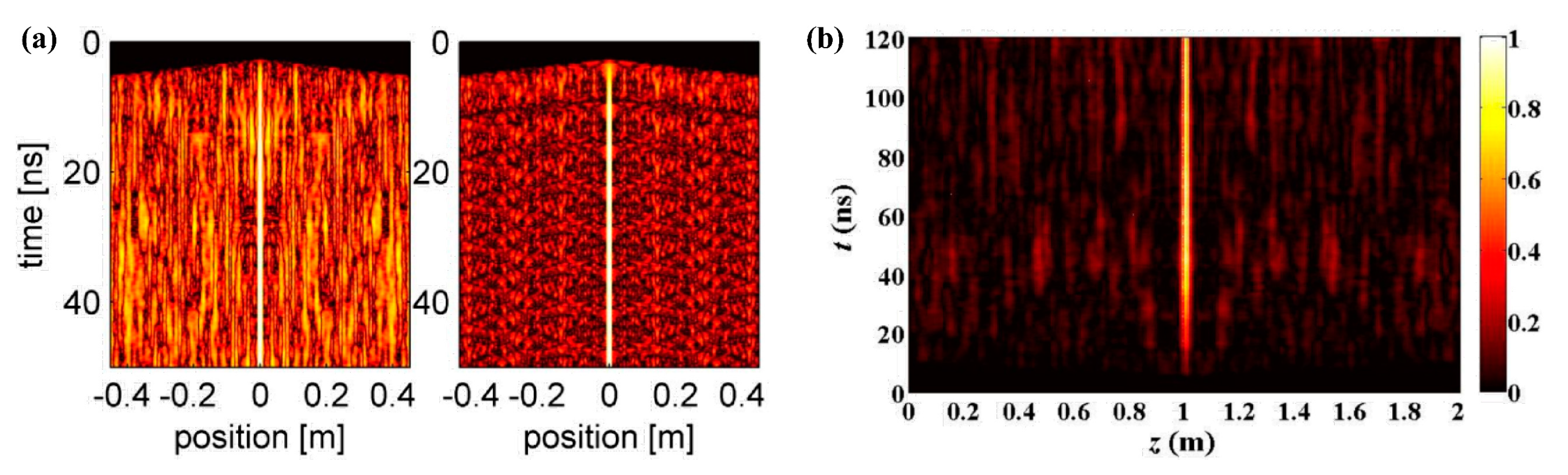 Sensors 22 06062 g008