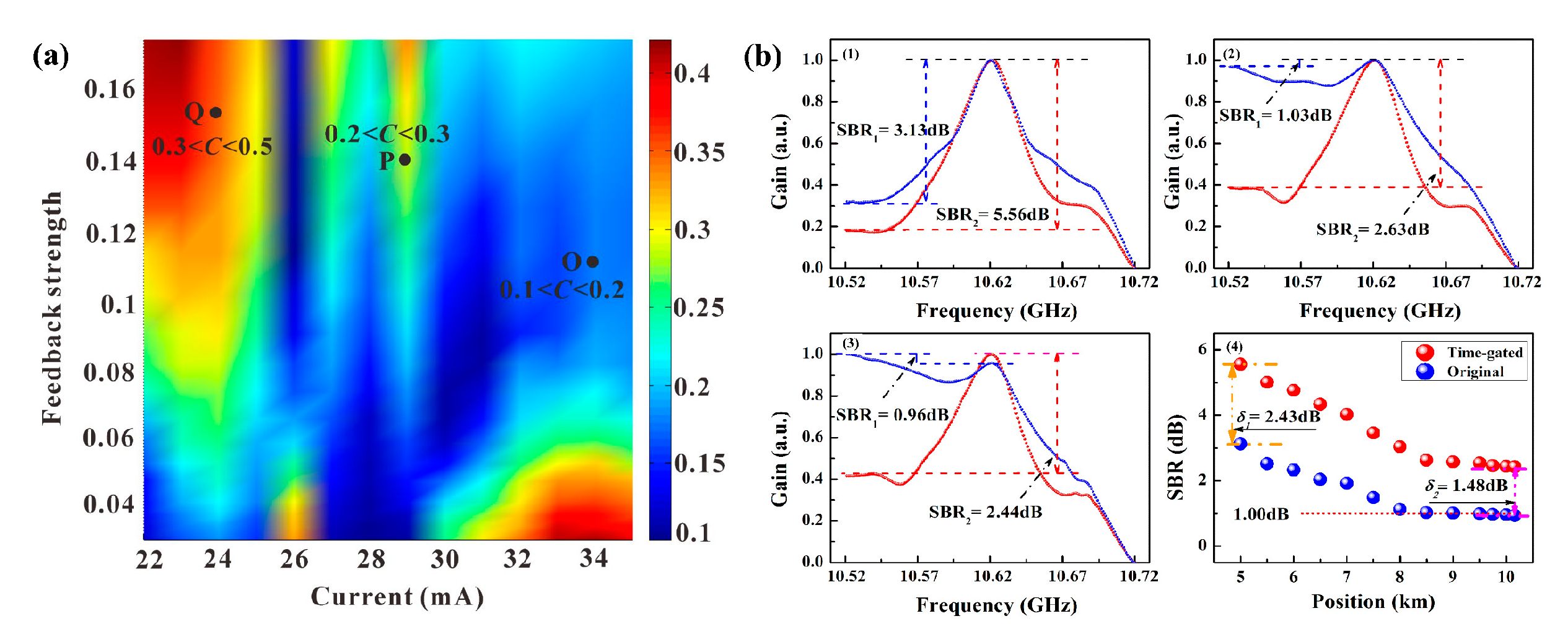Sensors 22 06062 g009