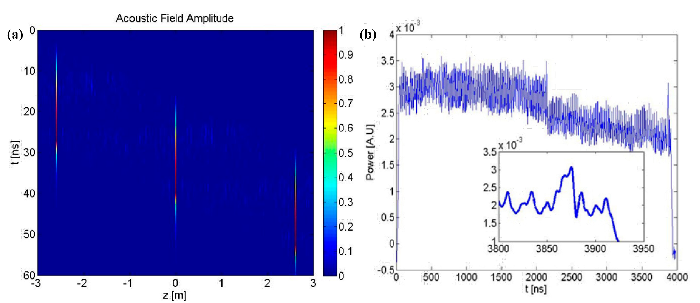 Sensors 22 06062 g013