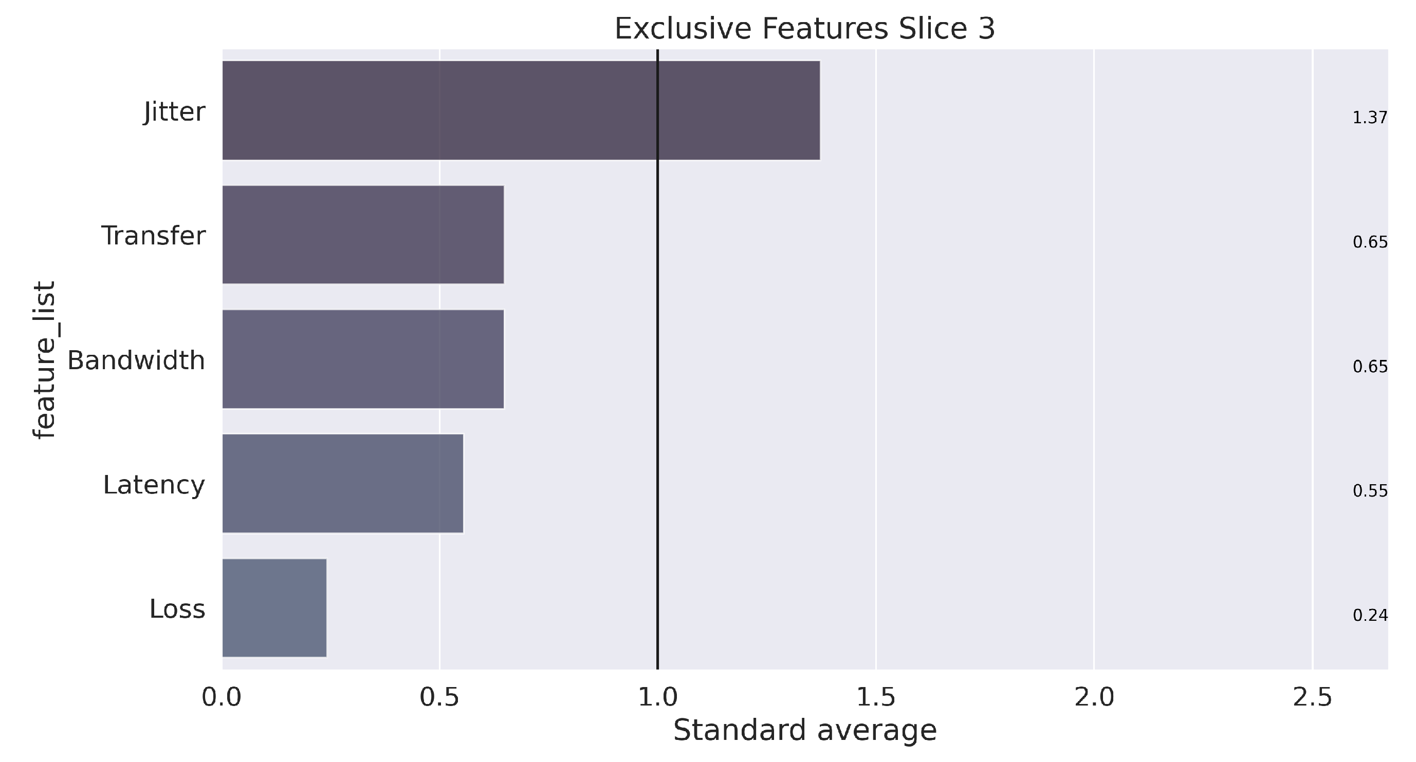 Sensors 22 06066 g011