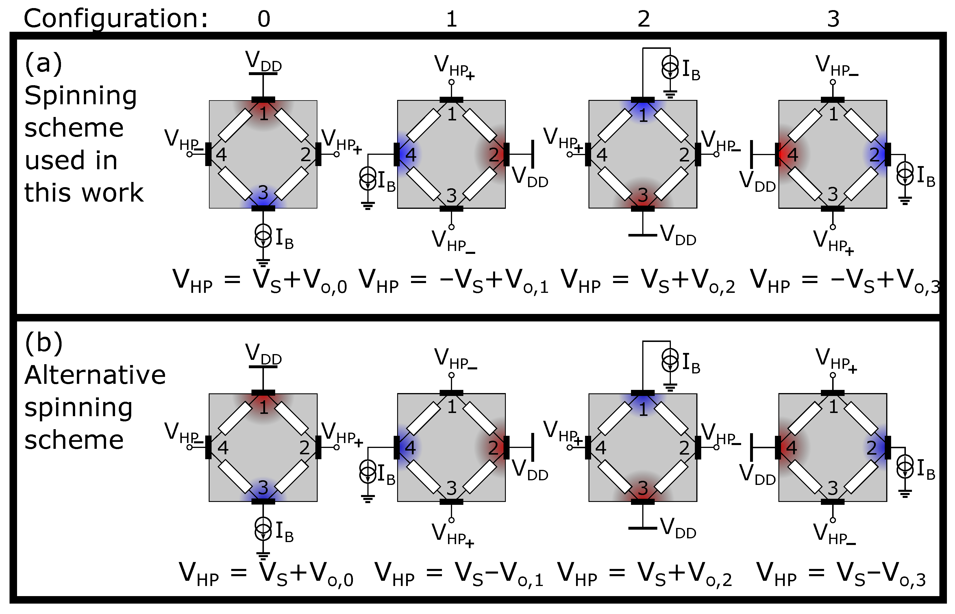 Sensors 22 06069 g001