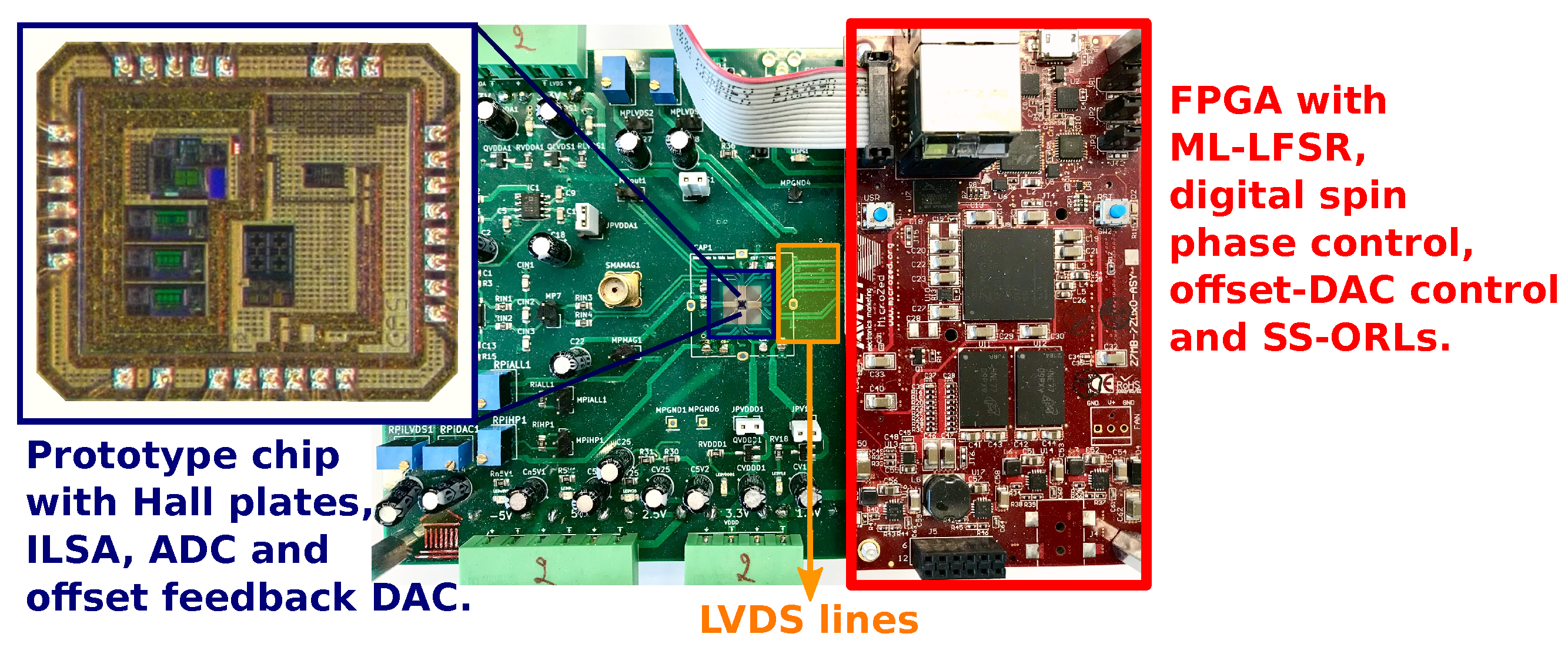 Sensors 22 06069 g011
