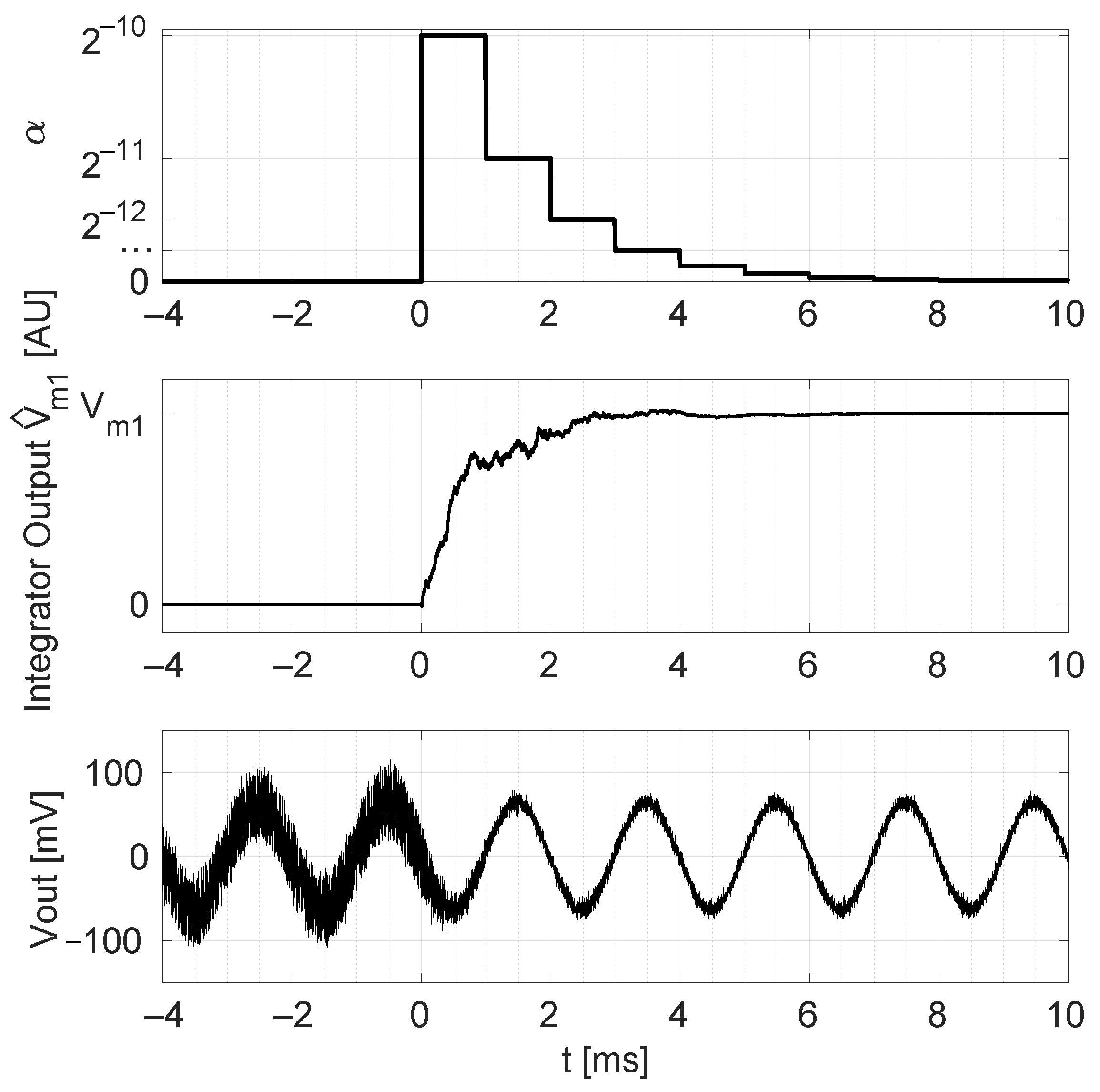 Sensors 22 06069 g015