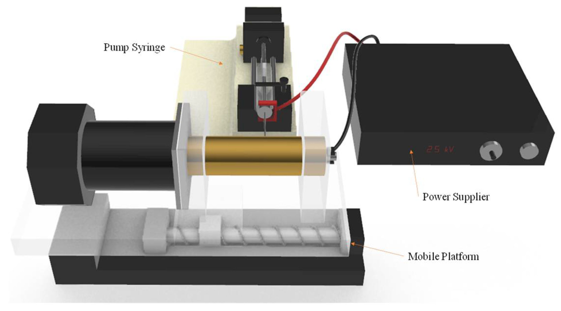 Sensors 22 06084 g002