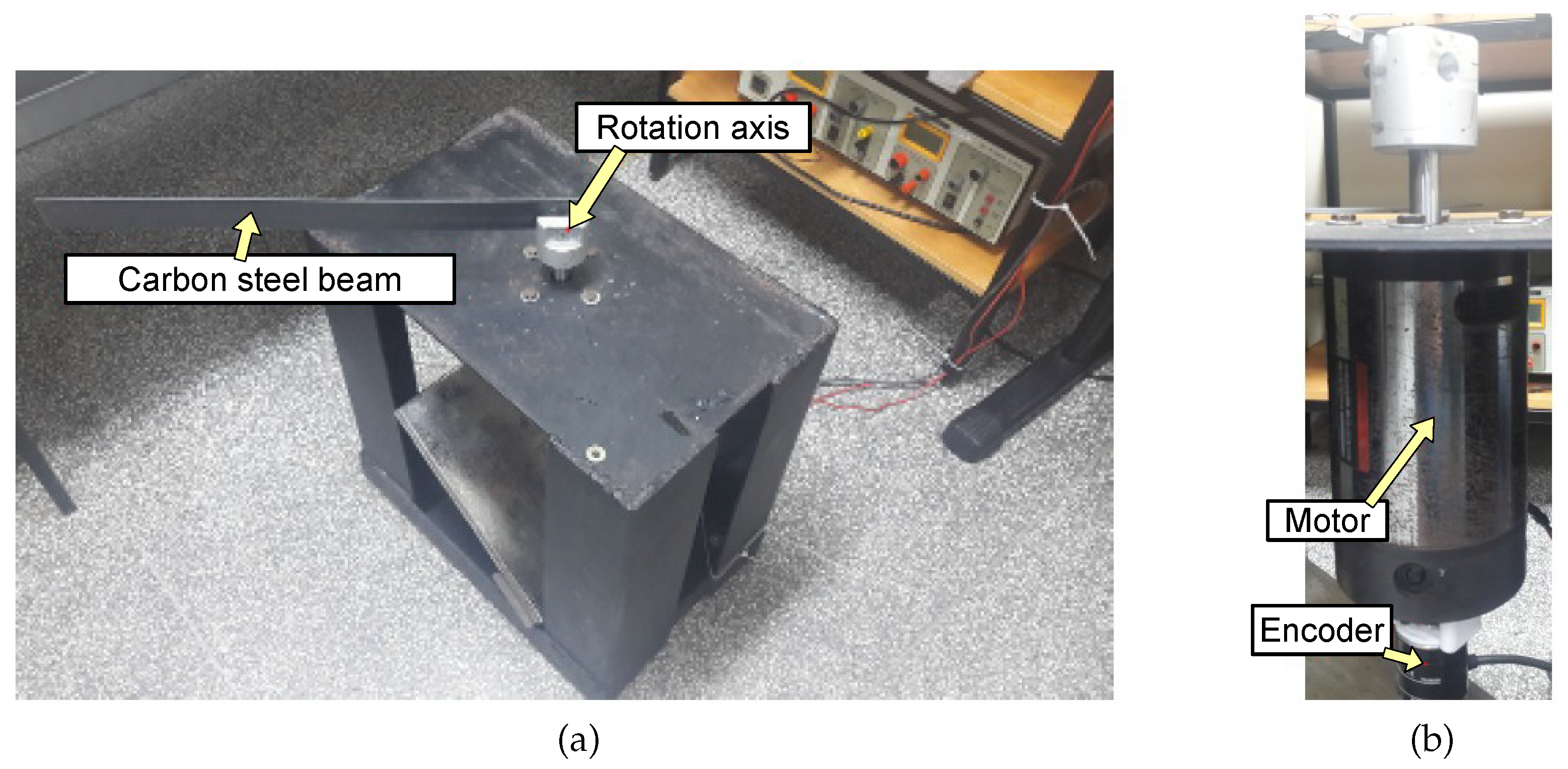 Sensors 22 06094 g008