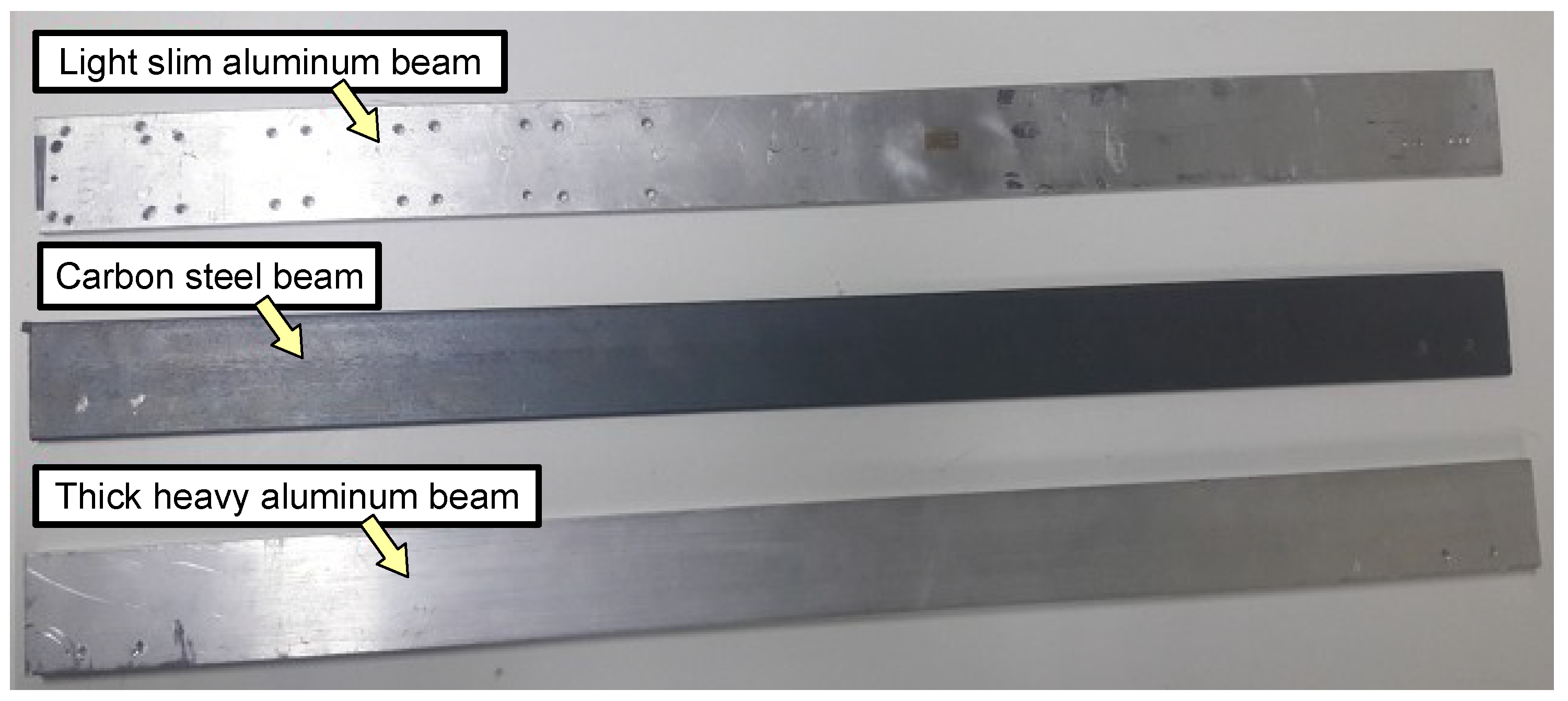 Sensors 22 06094 g009