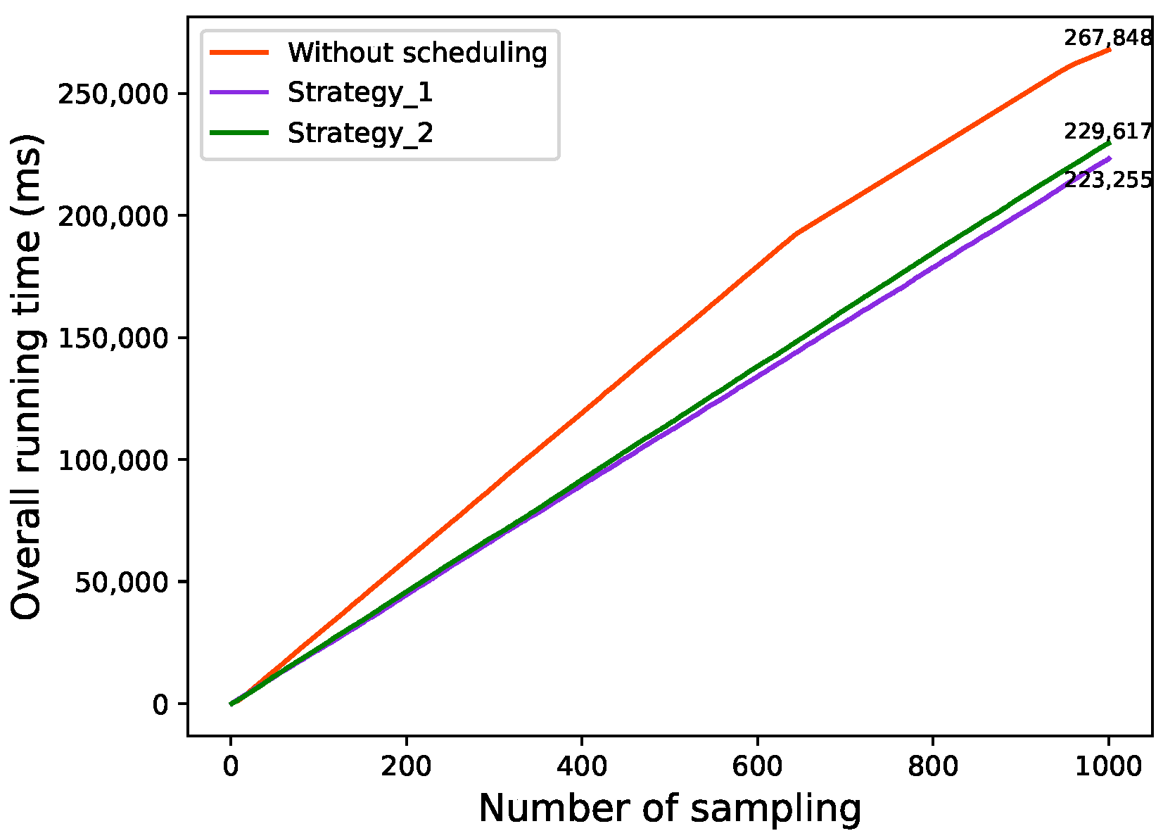 Sensors 22 06097 g012