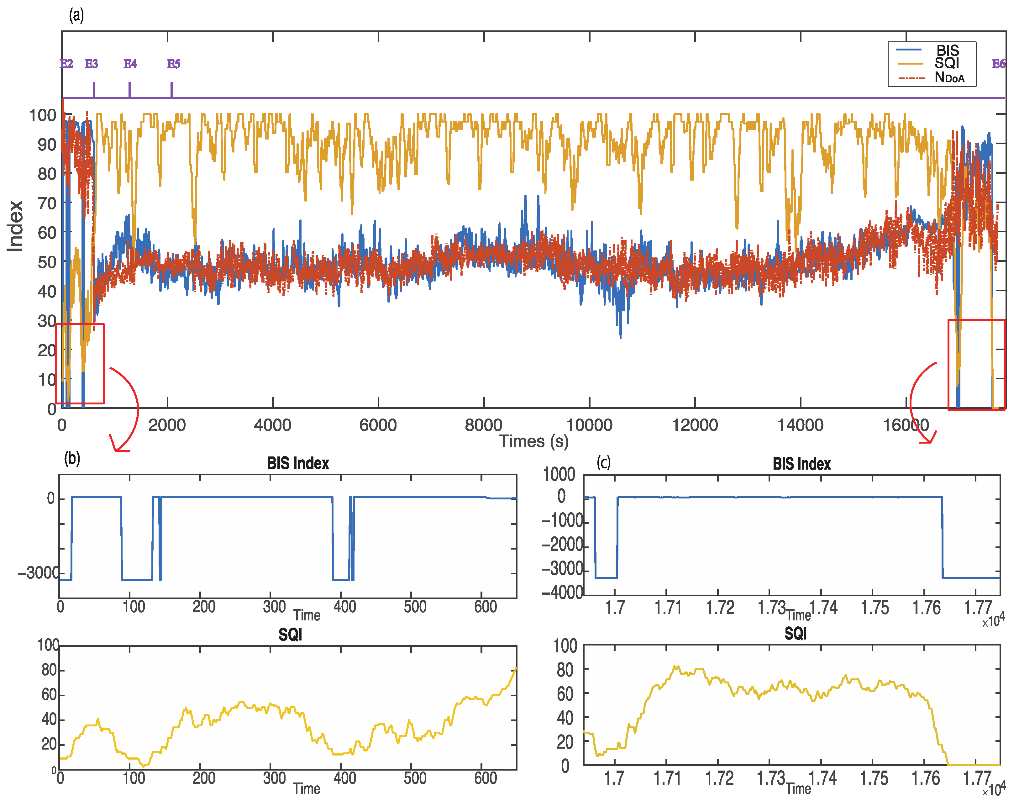 Sensors 22 06099 g009