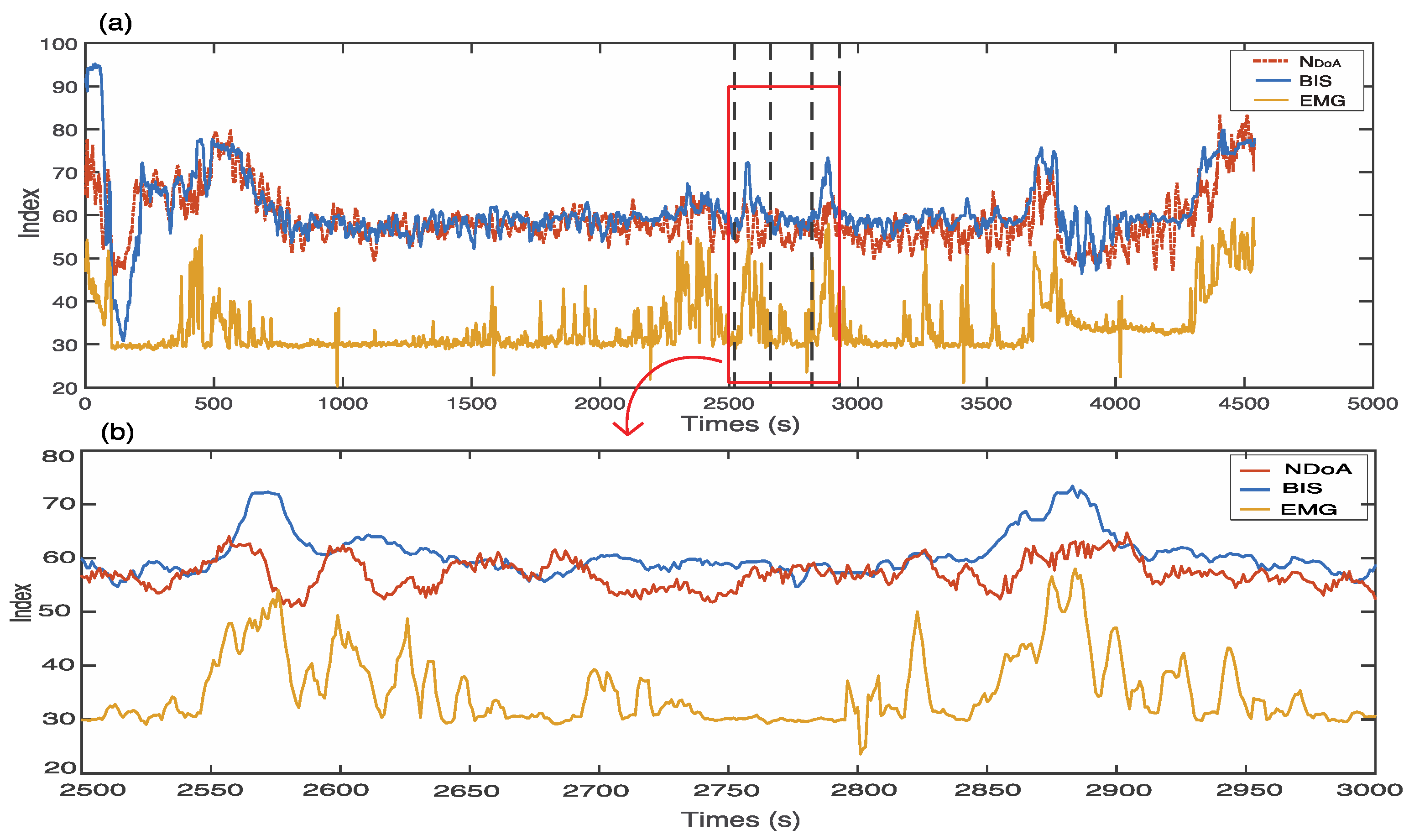 Sensors 22 06099 g012