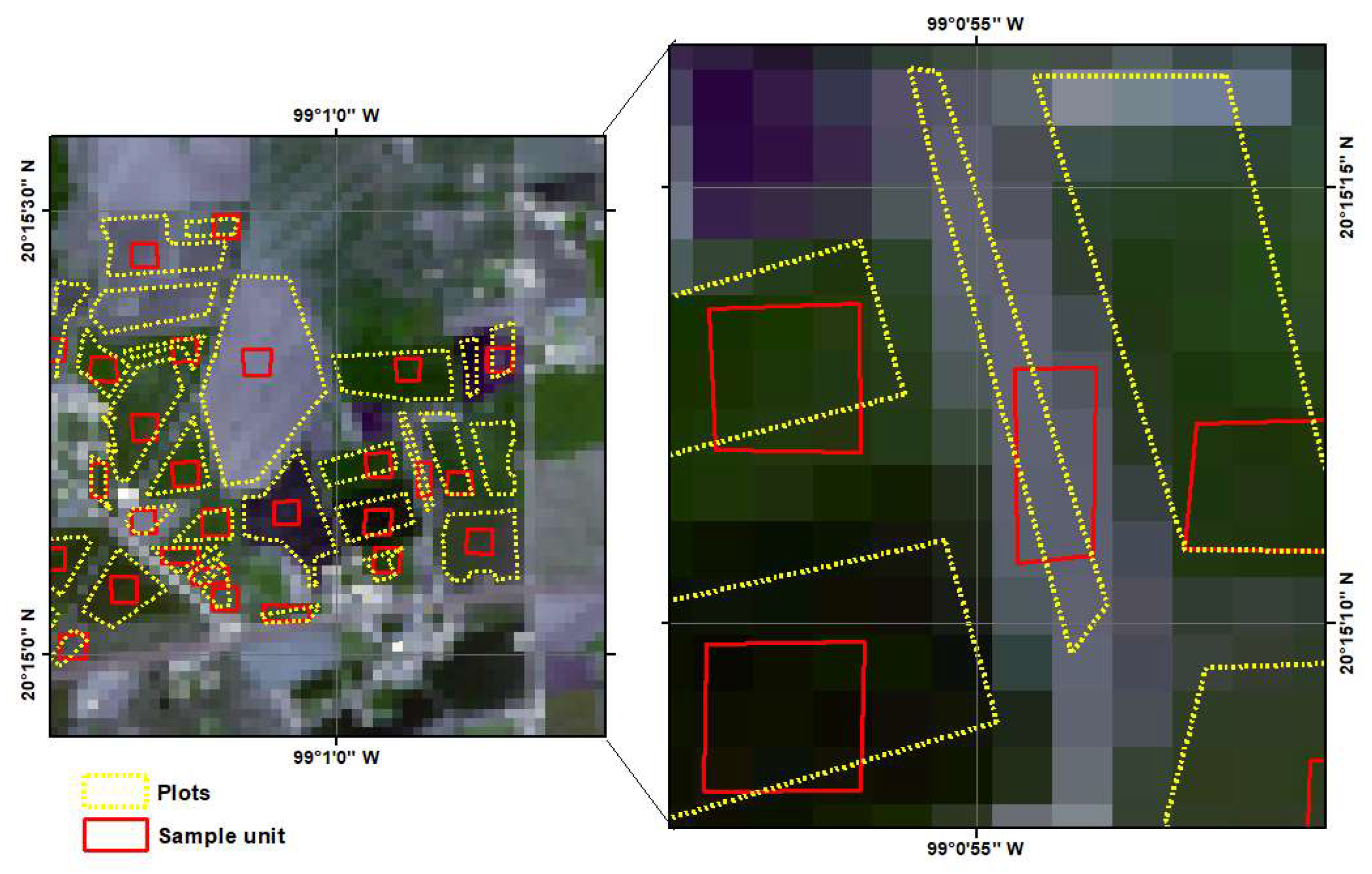Sensors 22 06106 g006