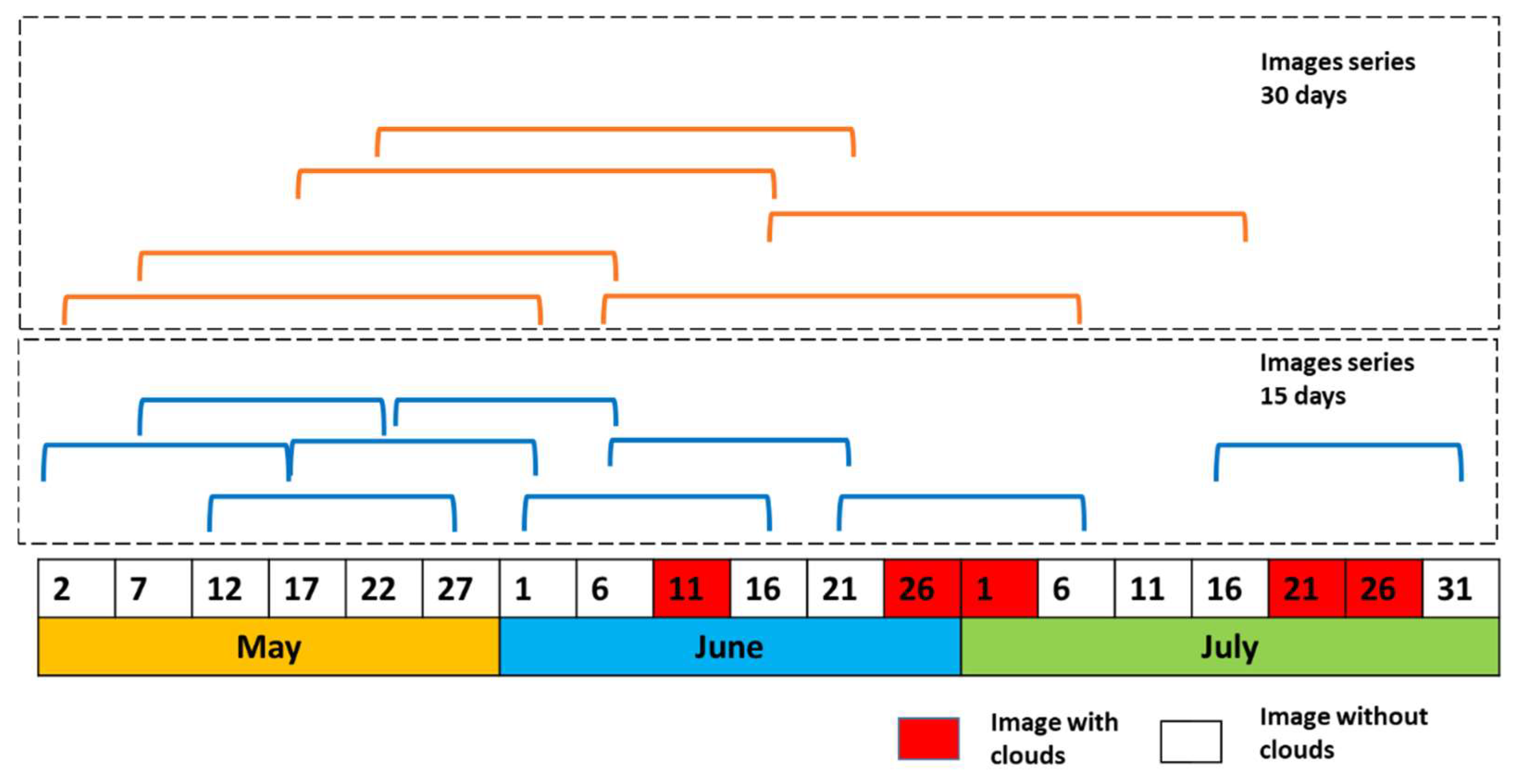 Sensors 22 06106 g009