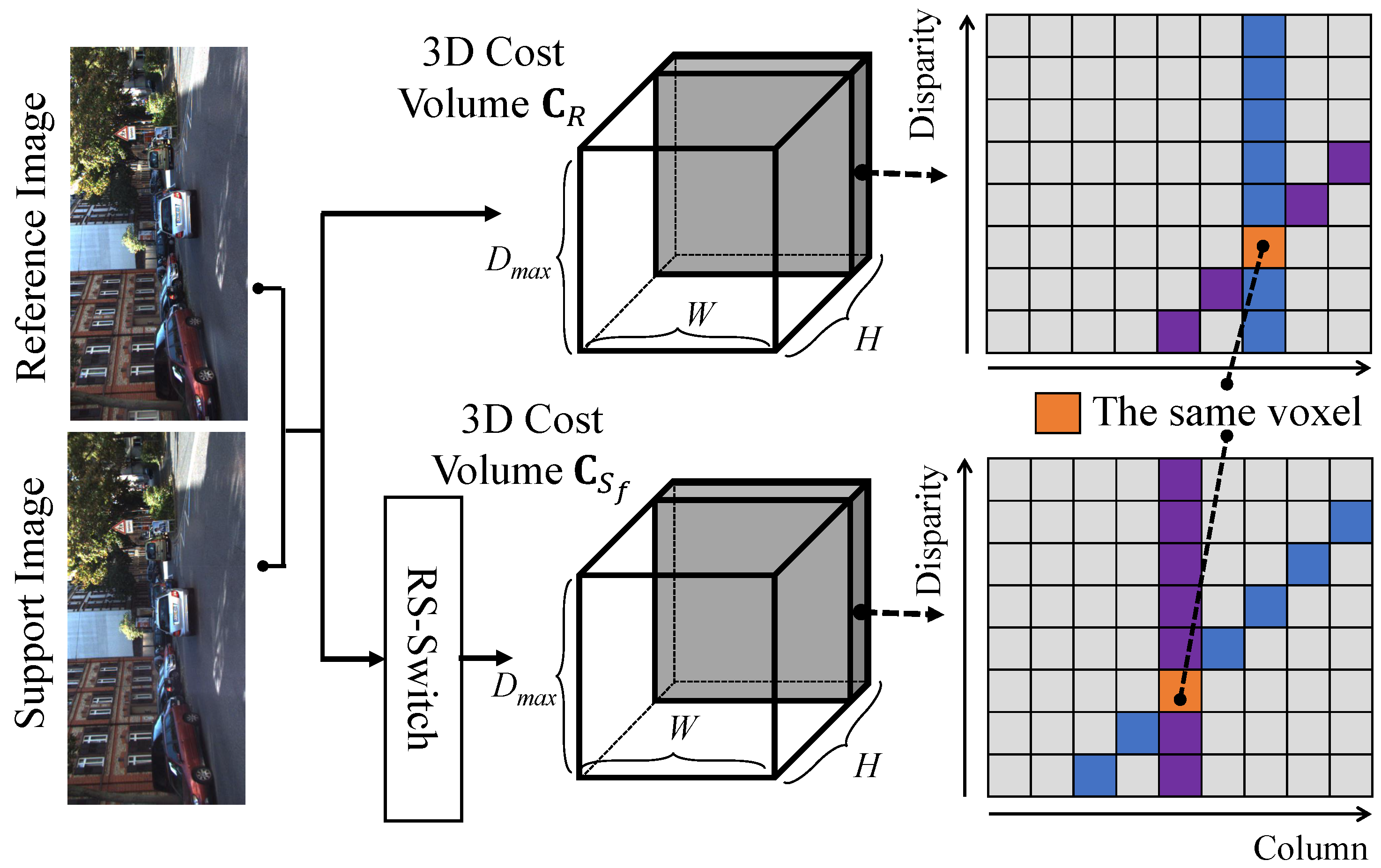 Sensors 22 06111 g004