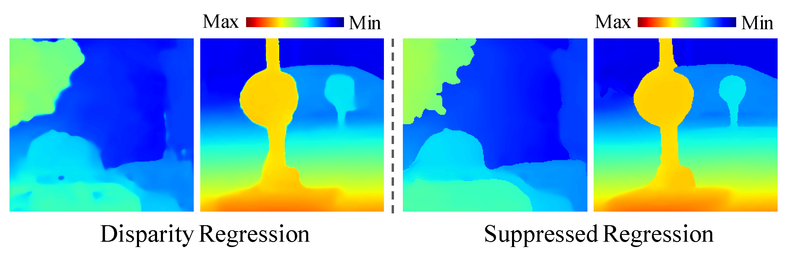 Sensors 22 06111 g006