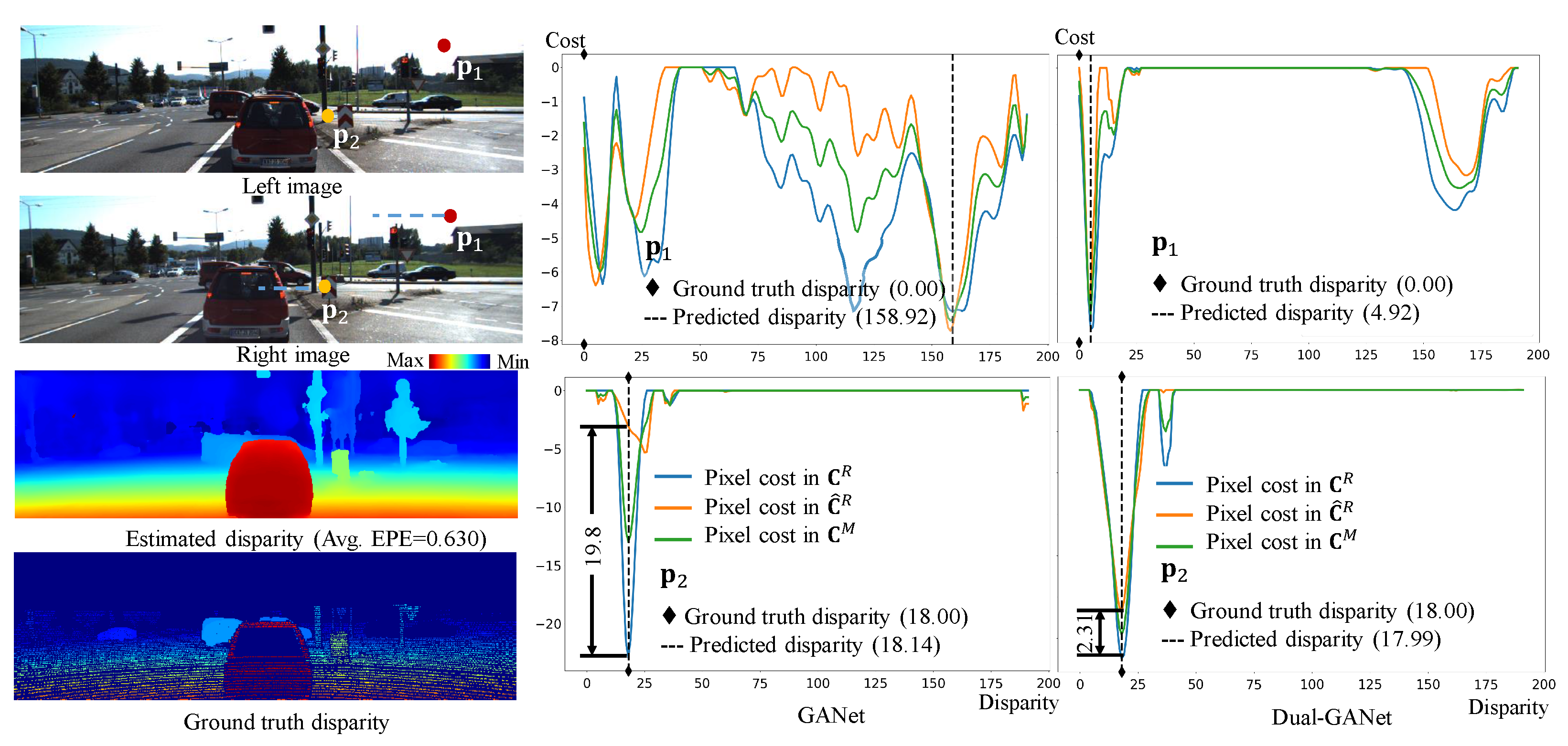 Sensors 22 06111 g009
