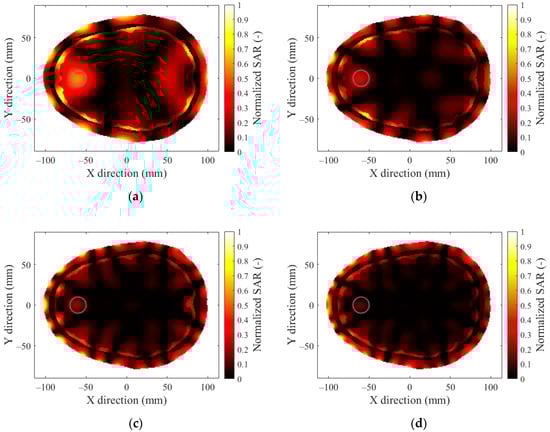Sensors 22 06115 g0a4 550