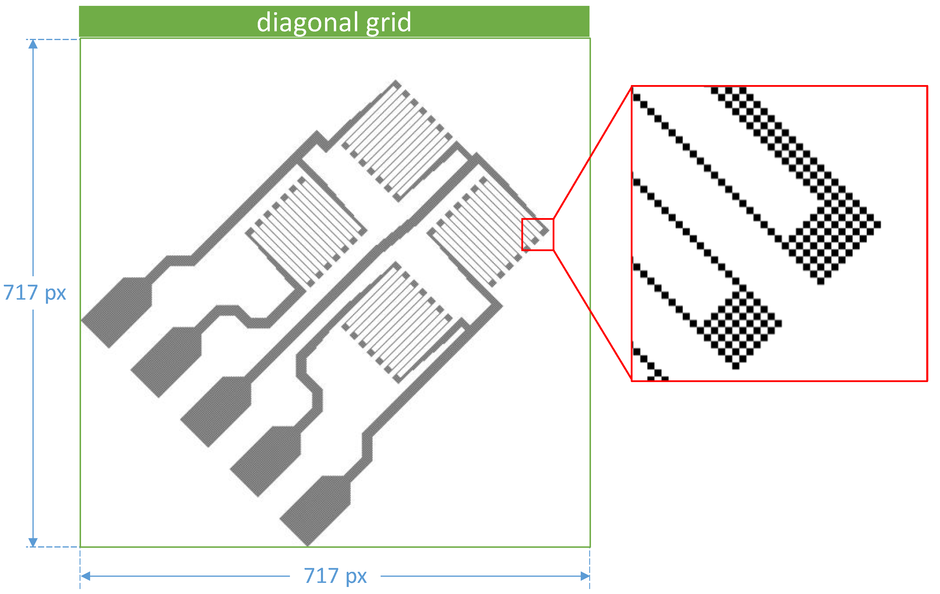 Sensors 22 06119 g008