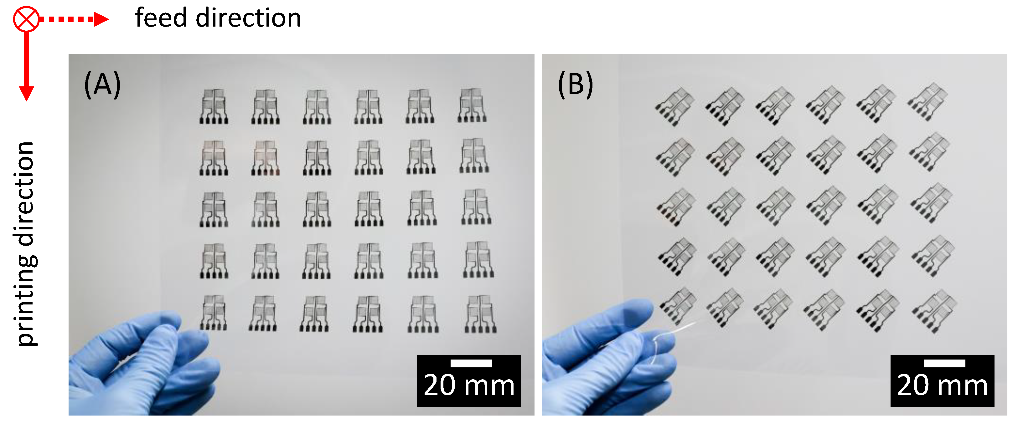 Sensors 22 06119 g009