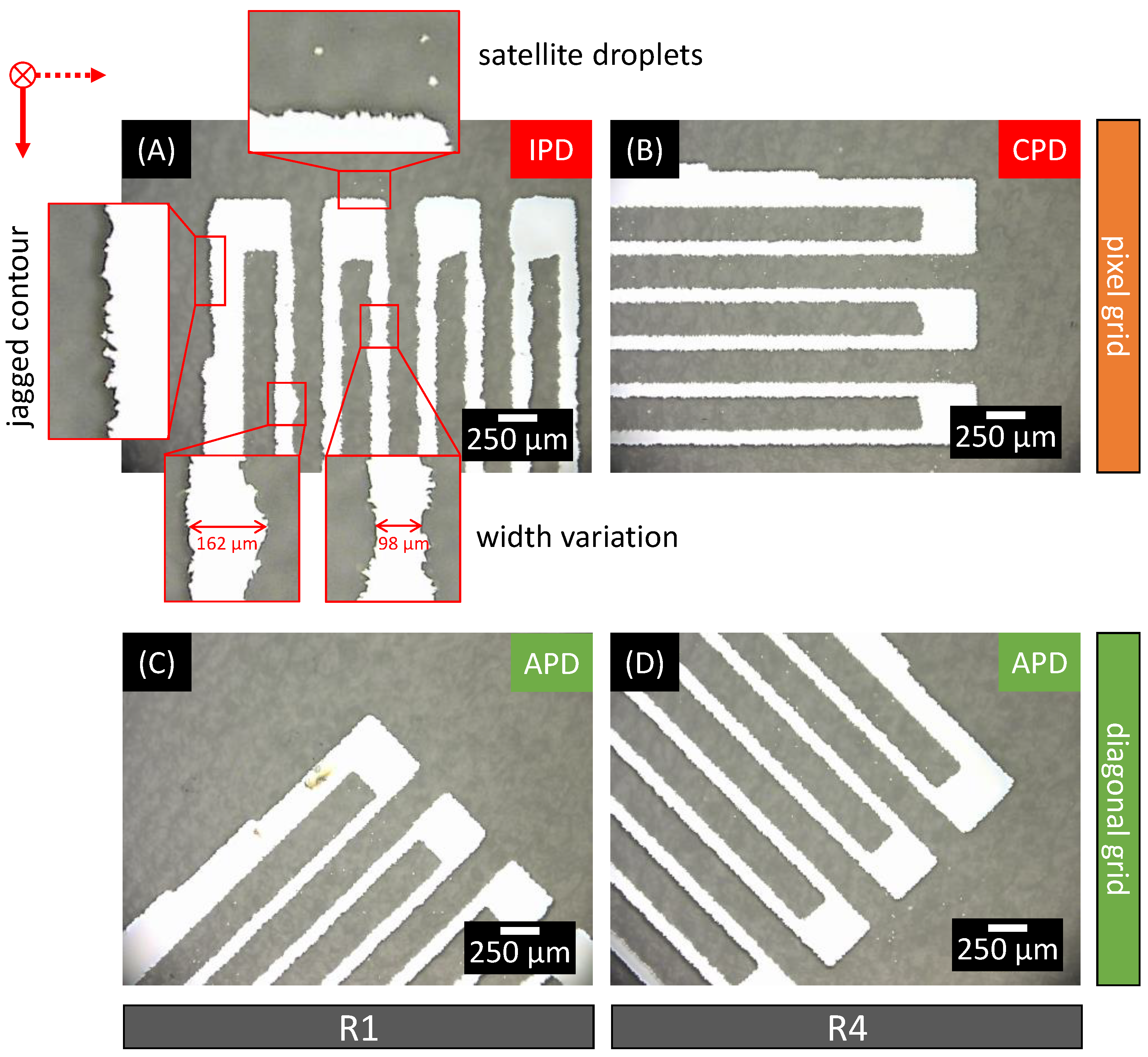 Sensors 22 06119 g010