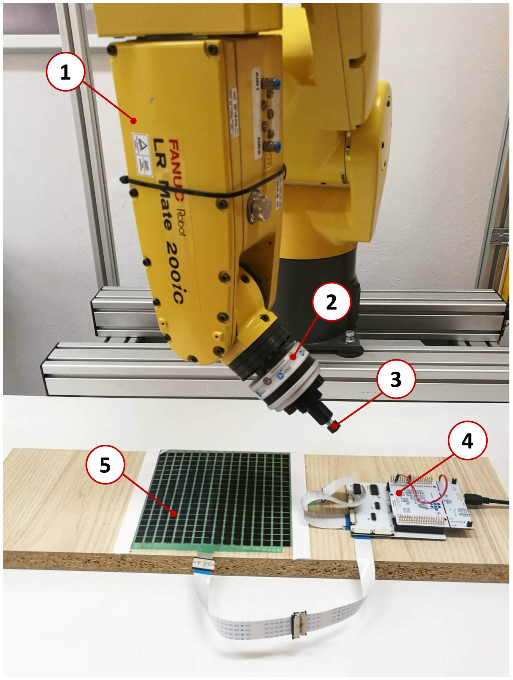 Sensors 22 06122 g005