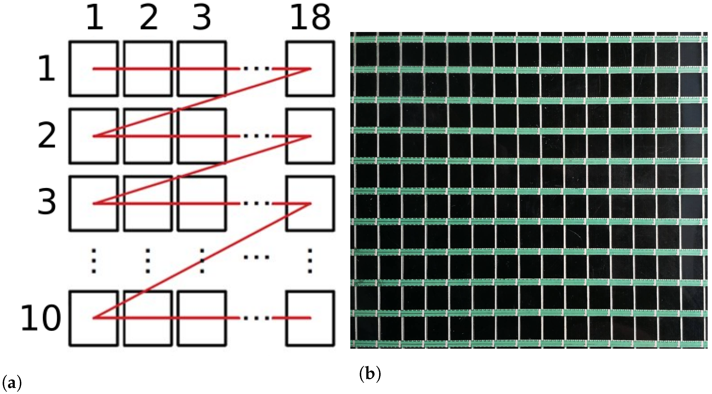 Sensors 22 06122 g006