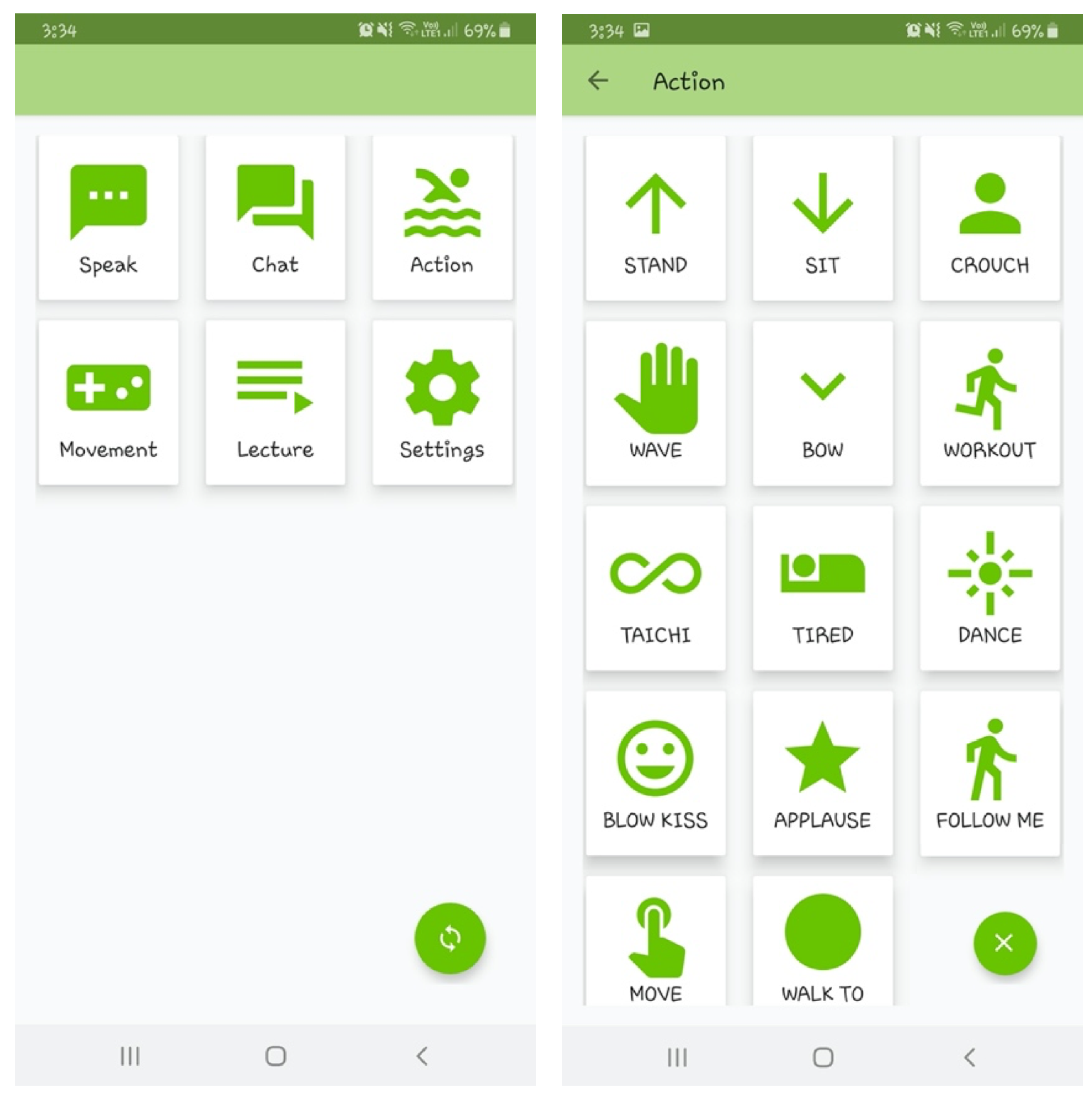 Sensors 22 06125 g002