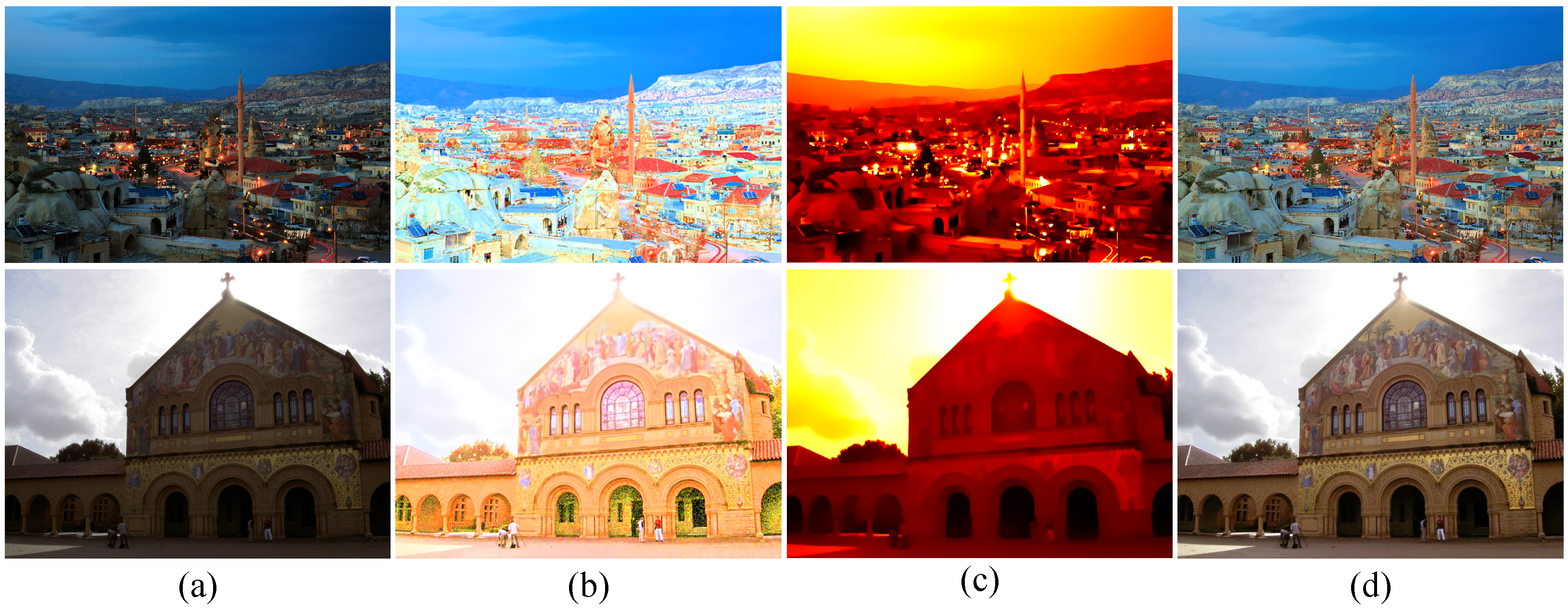 Sensors 22 06126 g002