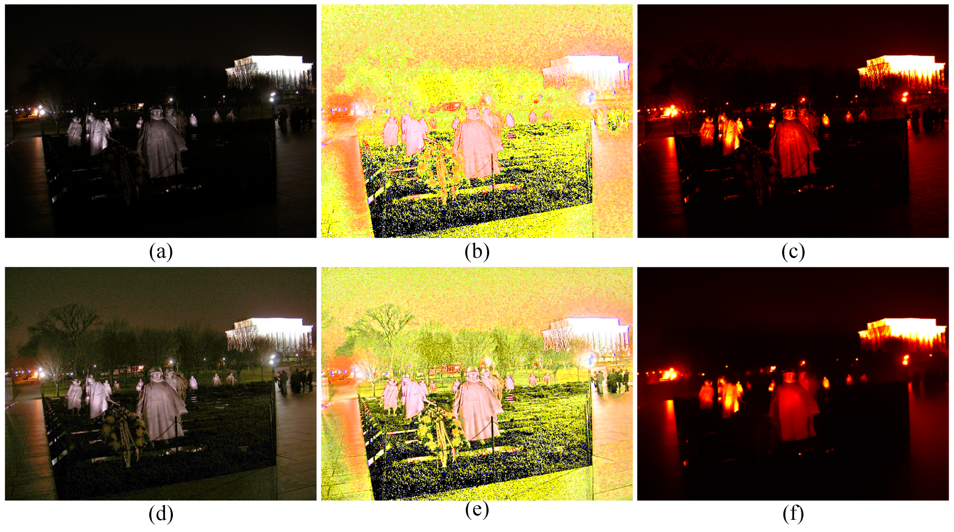 Sensors 22 06126 g010