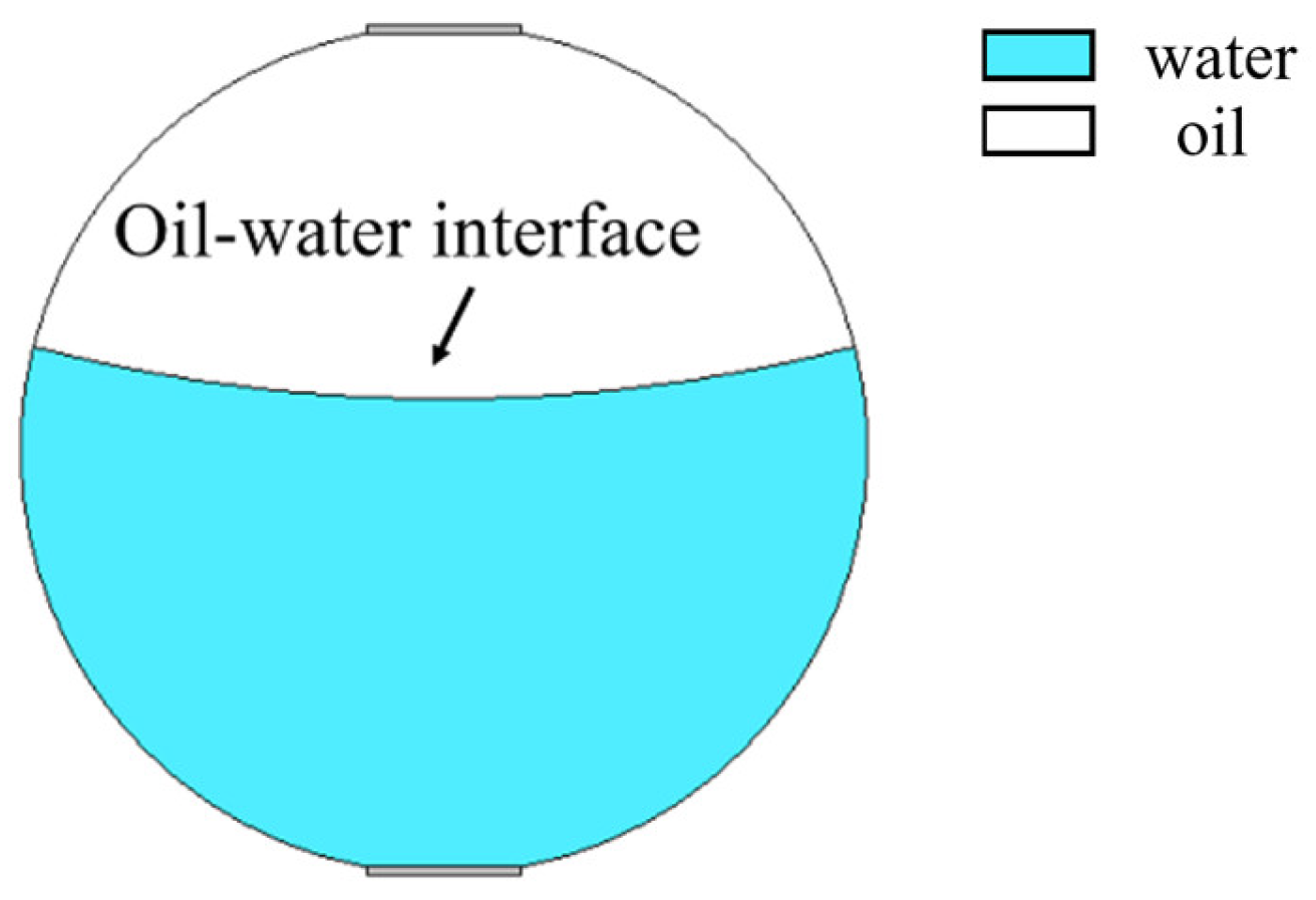 Sensors 22 06128 g004