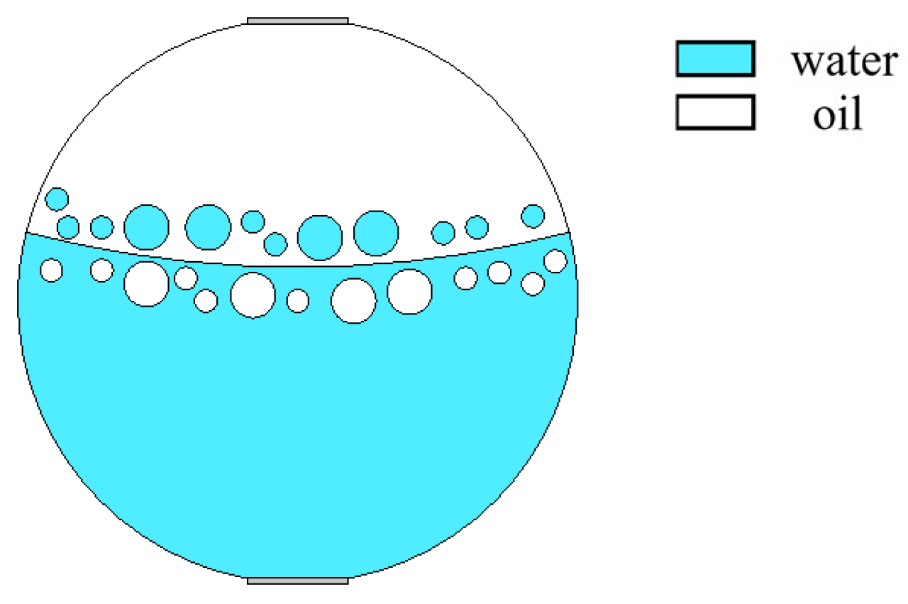 Sensors 22 06128 g006