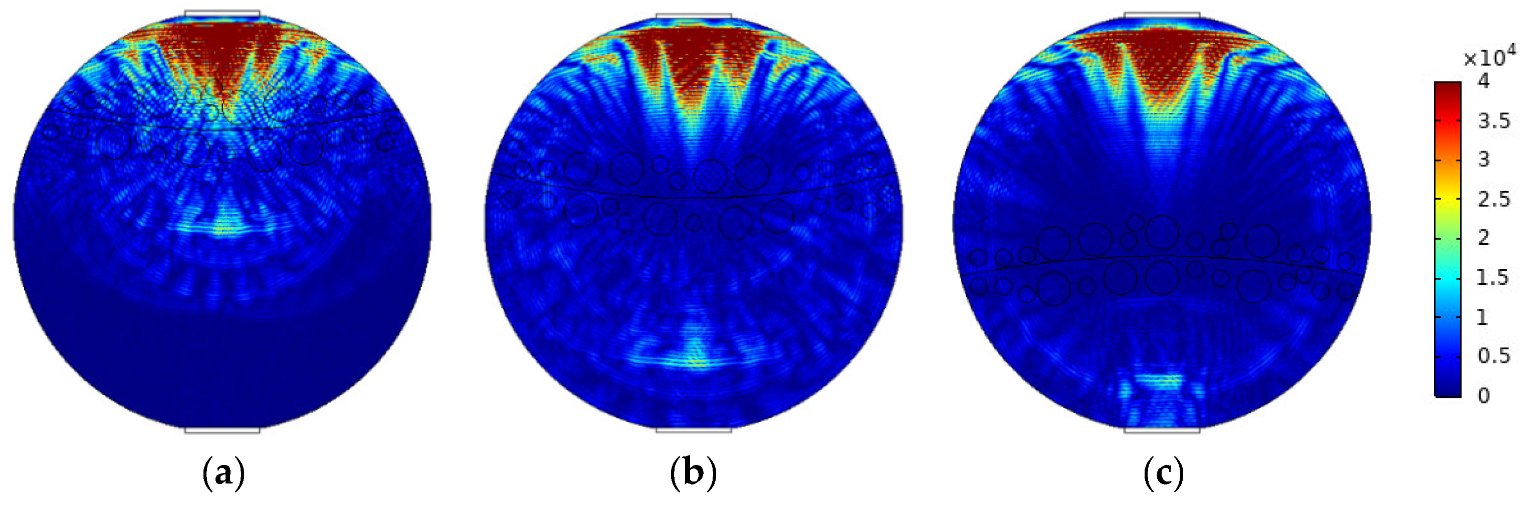 Sensors 22 06128 g007