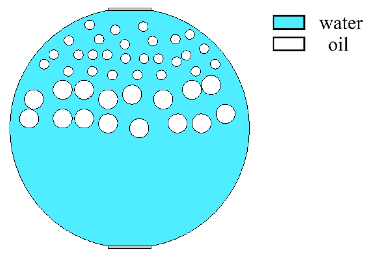 Sensors 22 06128 g008