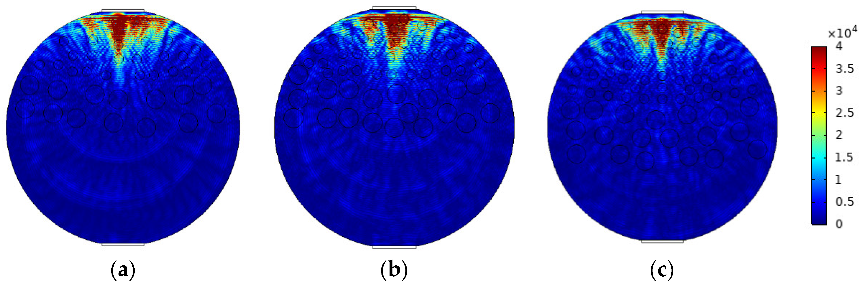 Sensors 22 06128 g009