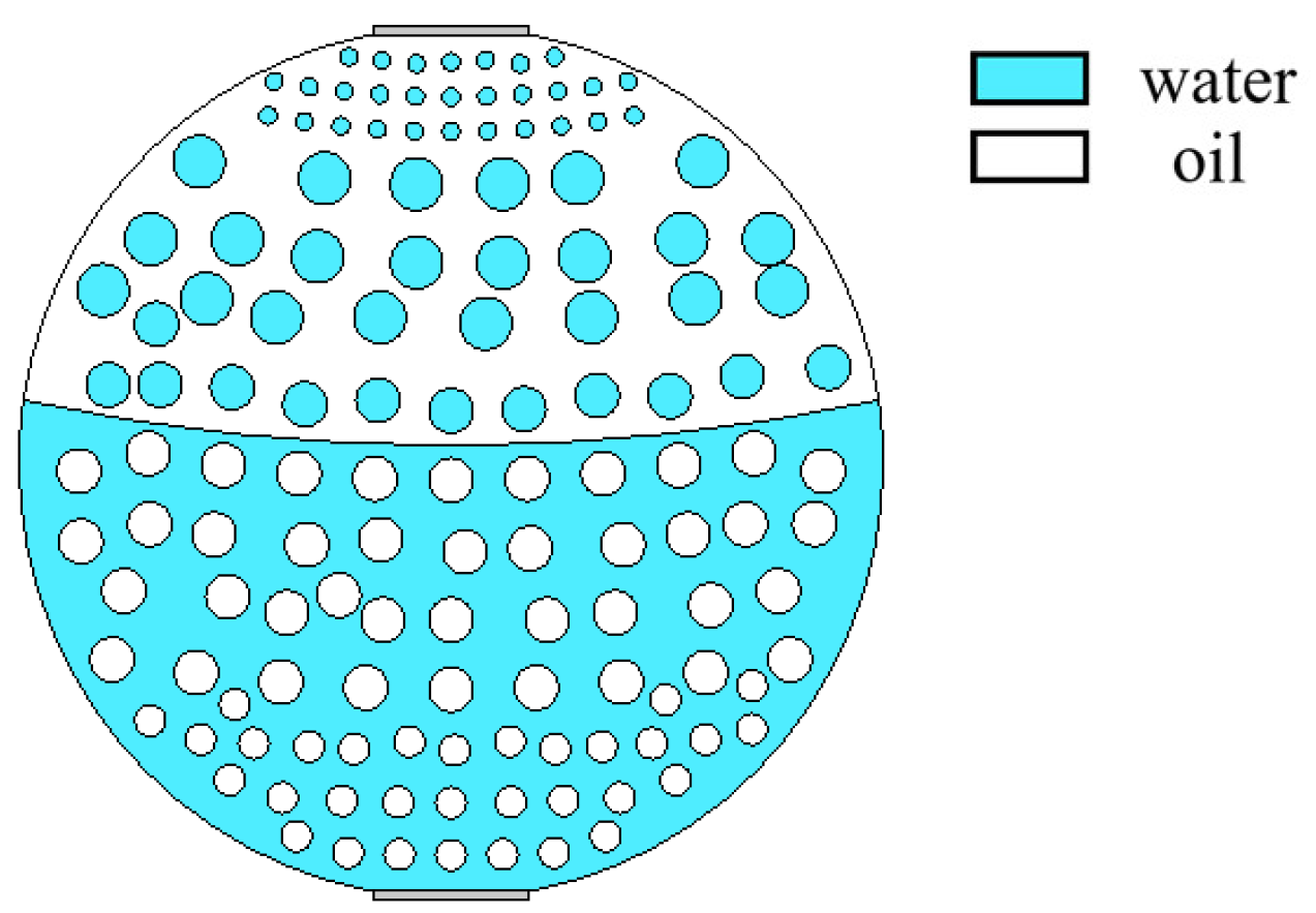 Sensors 22 06128 g010