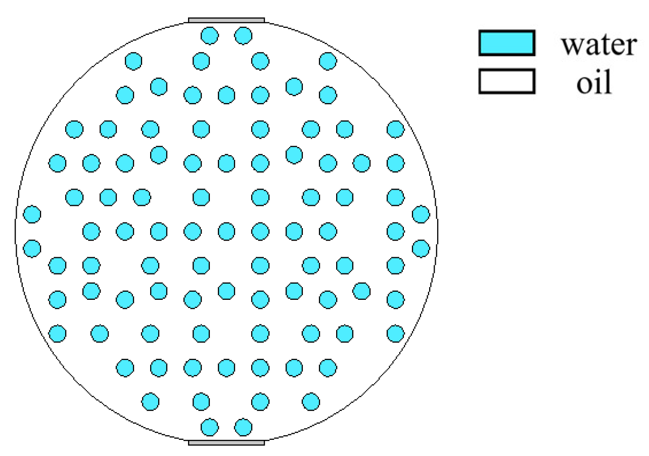 Sensors 22 06128 g014