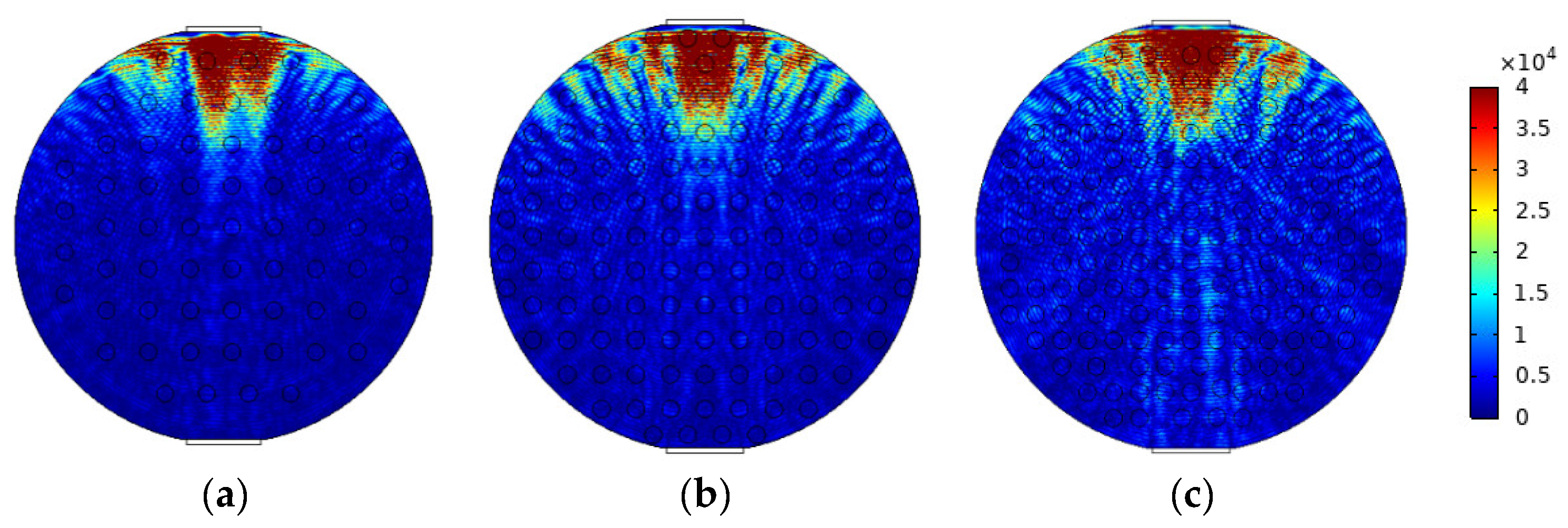 Sensors 22 06128 g015
