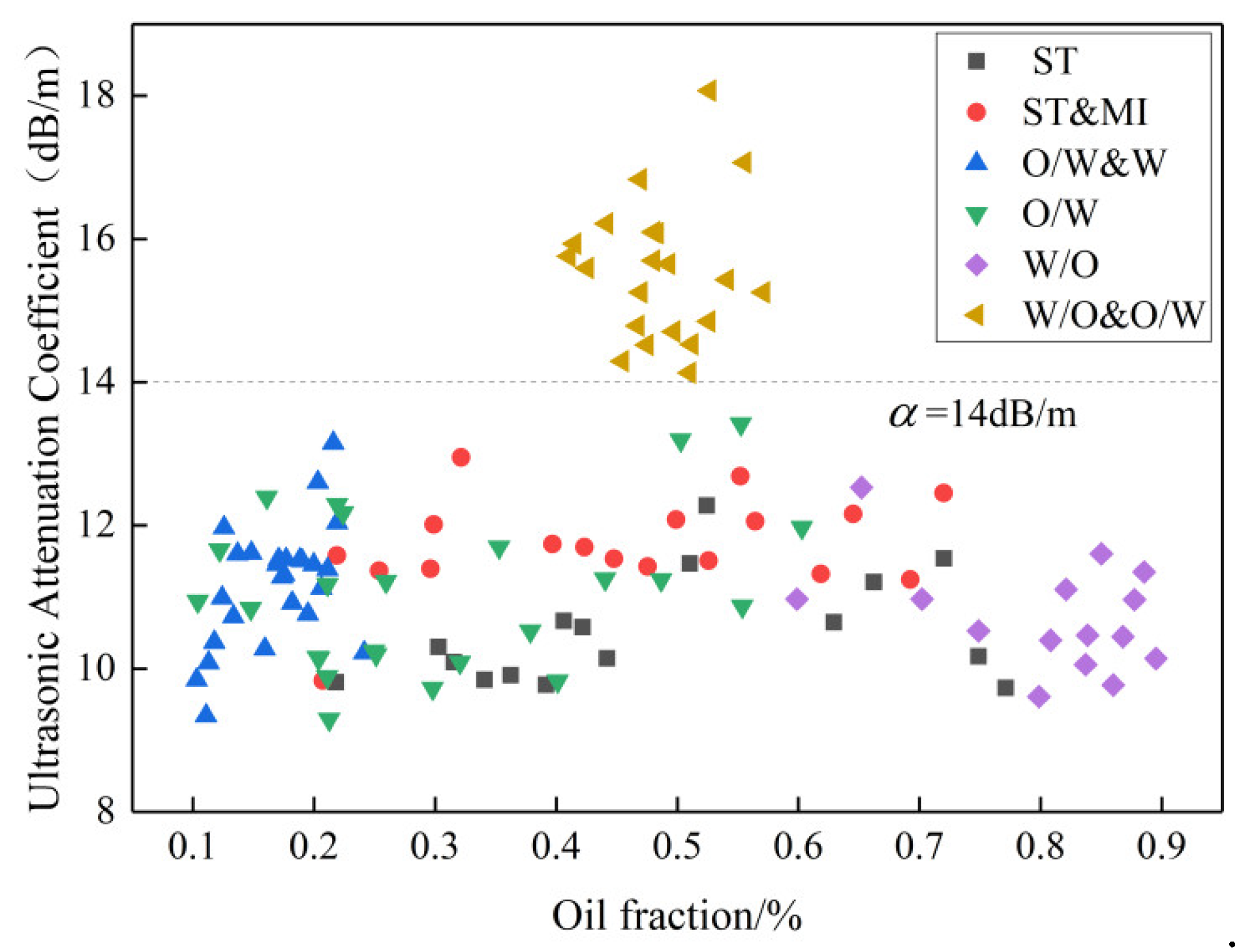 Sensors 22 06128 g016