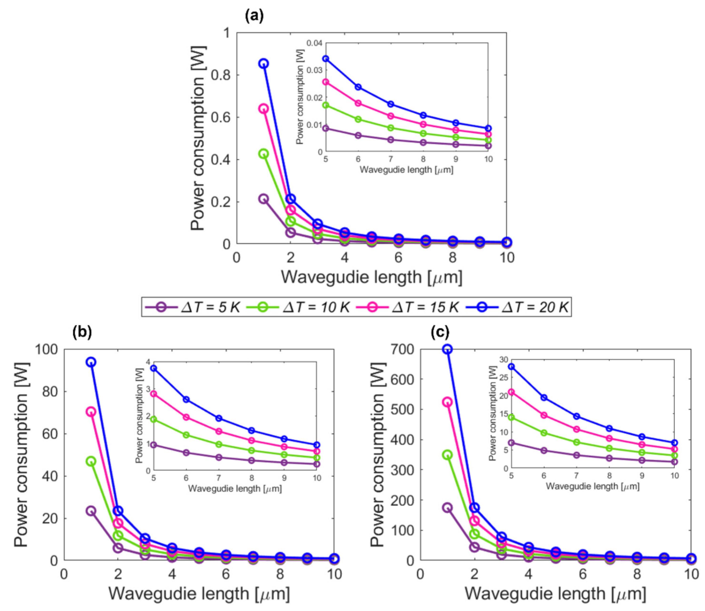 Sensors 22 06135 g009