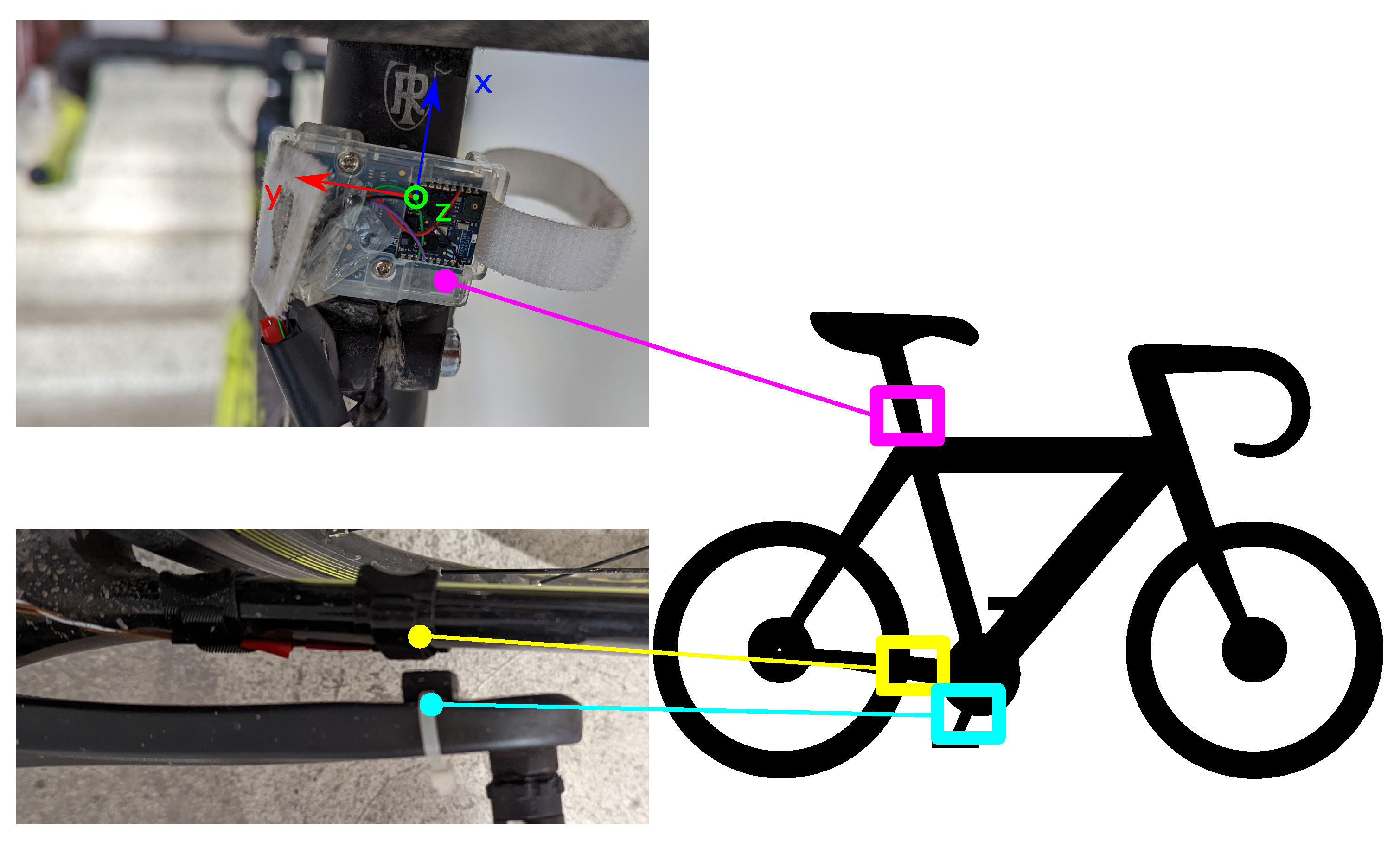 Sensors 22 06140 g002