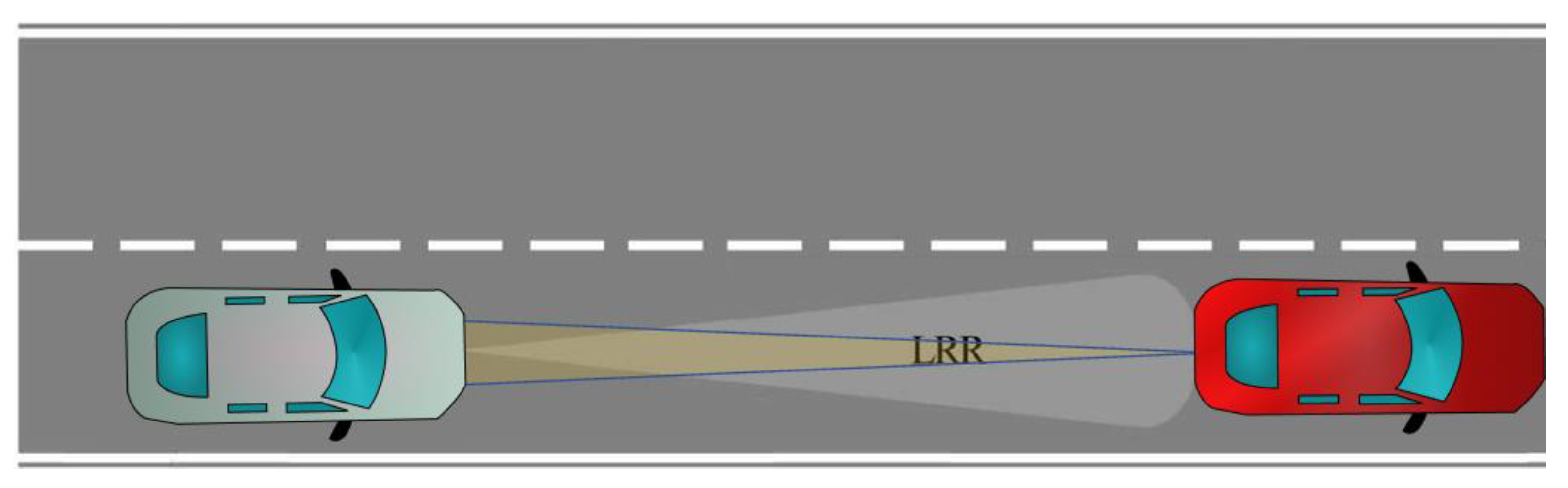 Sensors 22 06142 g002