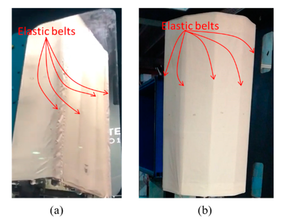 Sensors 22 06149 g001 Sensors 22 06149 g001