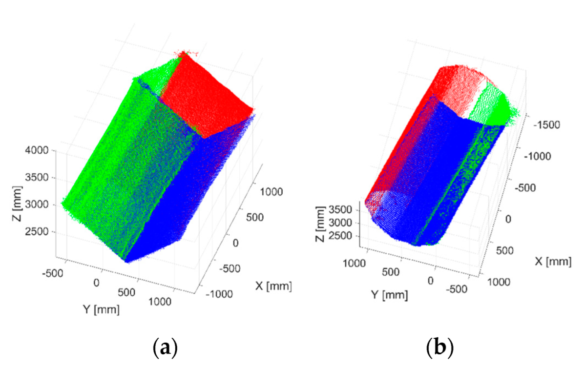 Sensors 22 06149 g005 Sensors 22 06149 g005