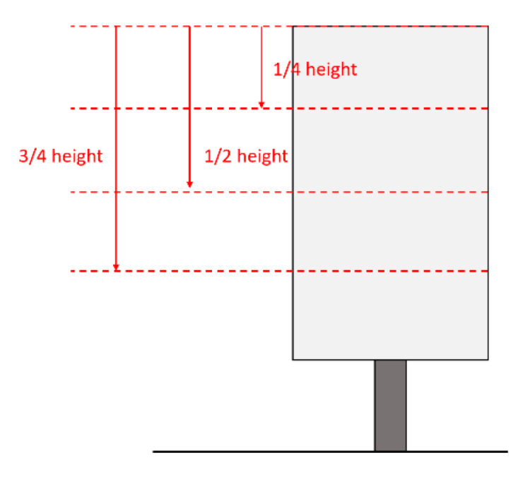 Sensors 22 06149 g007 Sensors 22 06149 g007