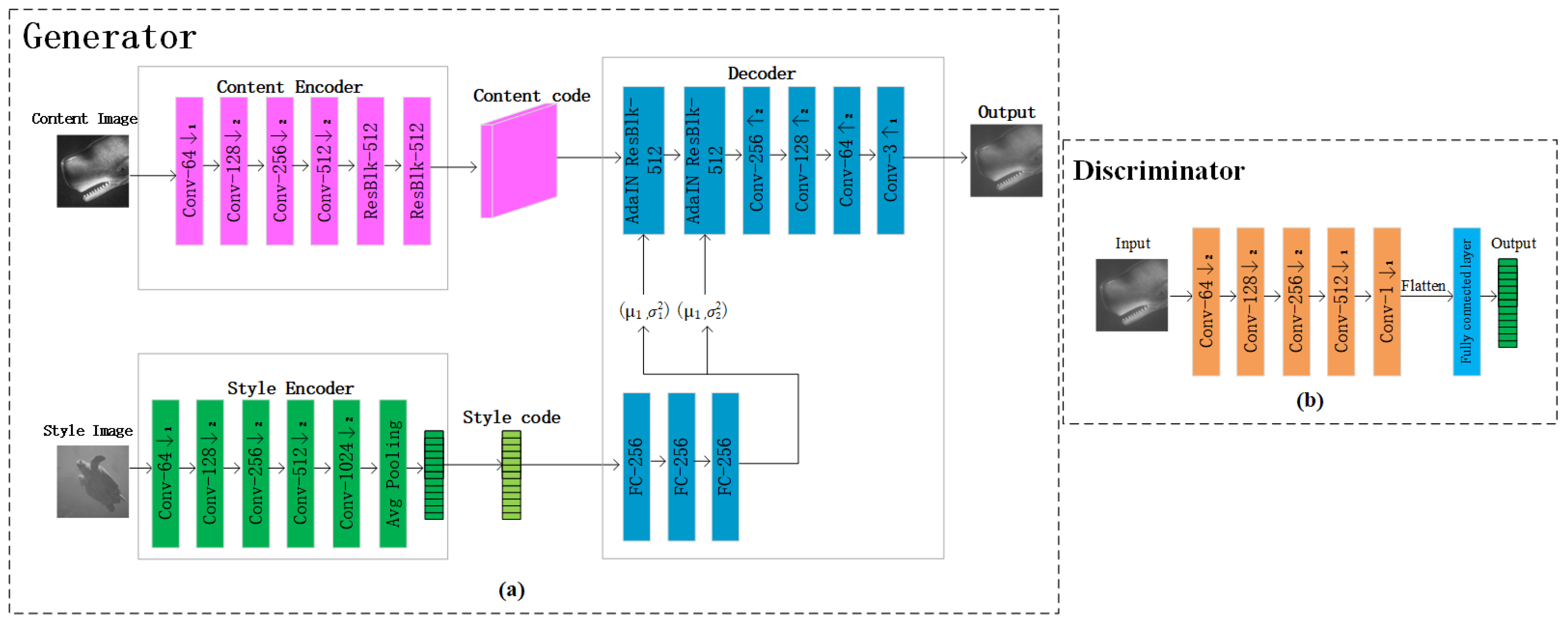 Sensors 22 06161 g003