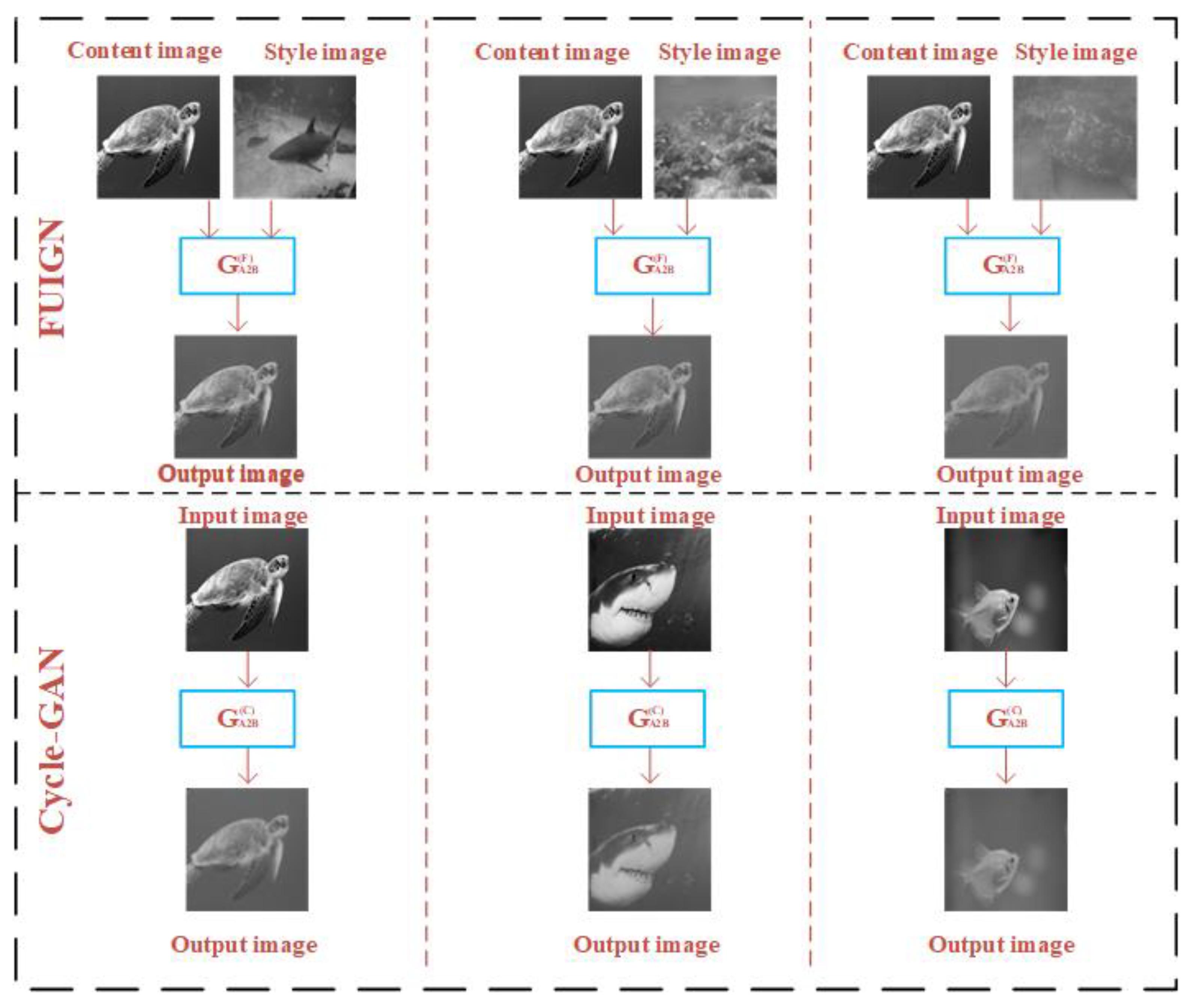 Sensors 22 06161 g006
