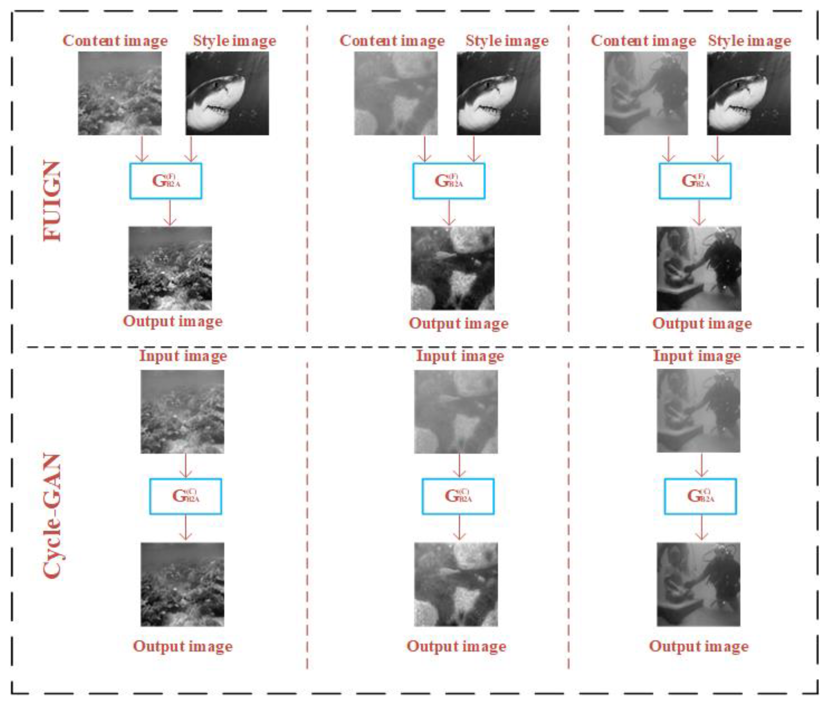 Sensors 22 06161 g007