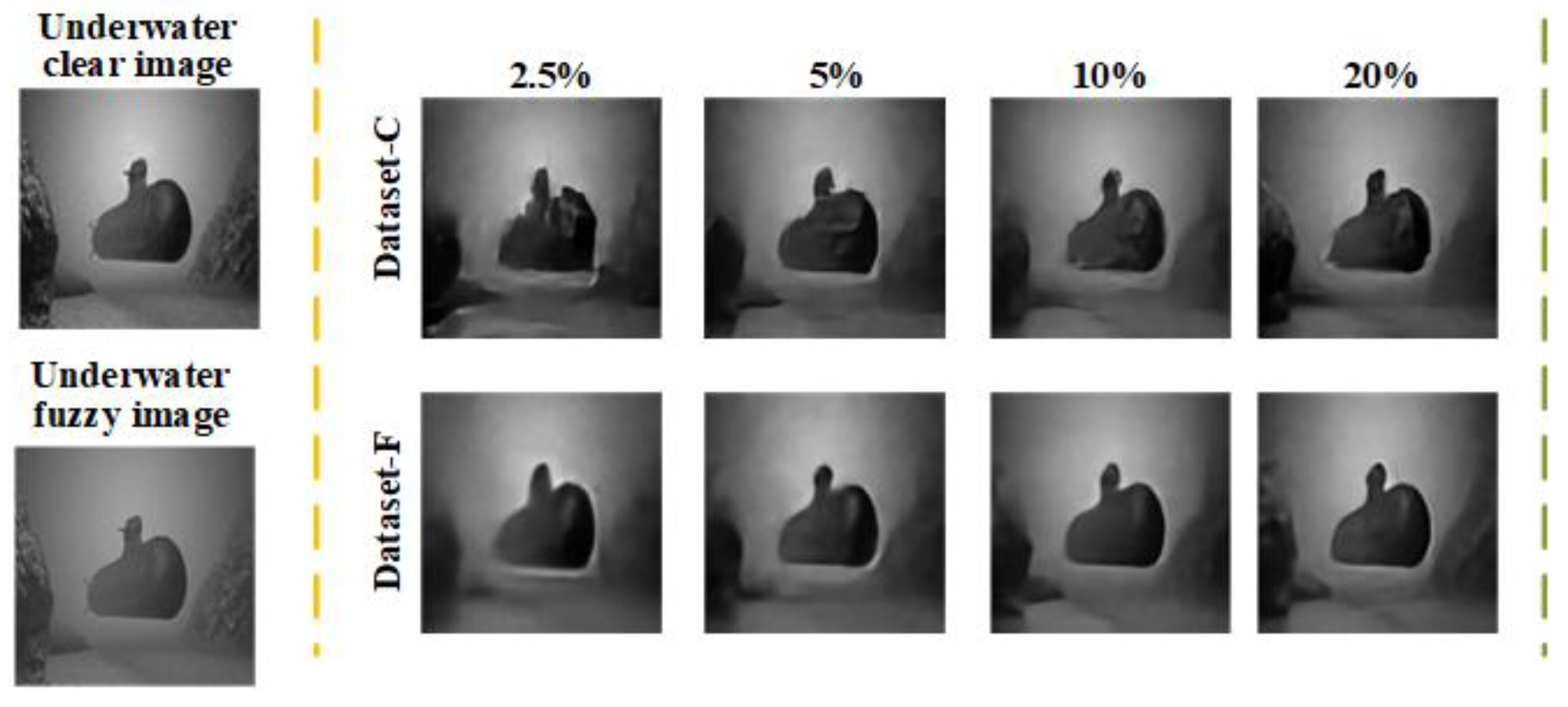 Sensors 22 06161 g008